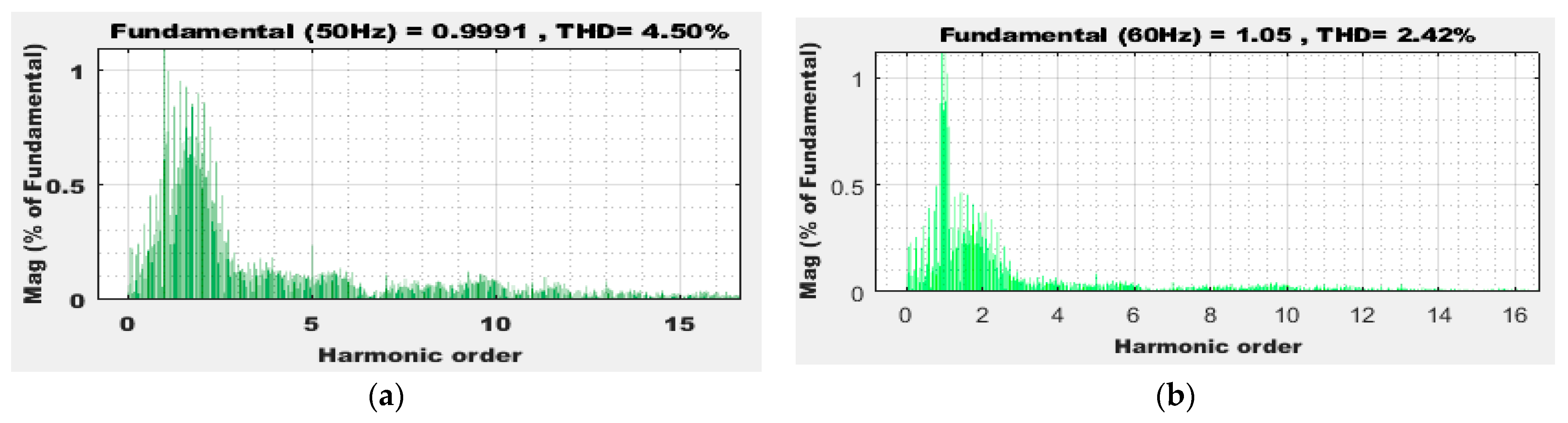 Axioms 12 00420 g010 Axioms 12 00420 g010