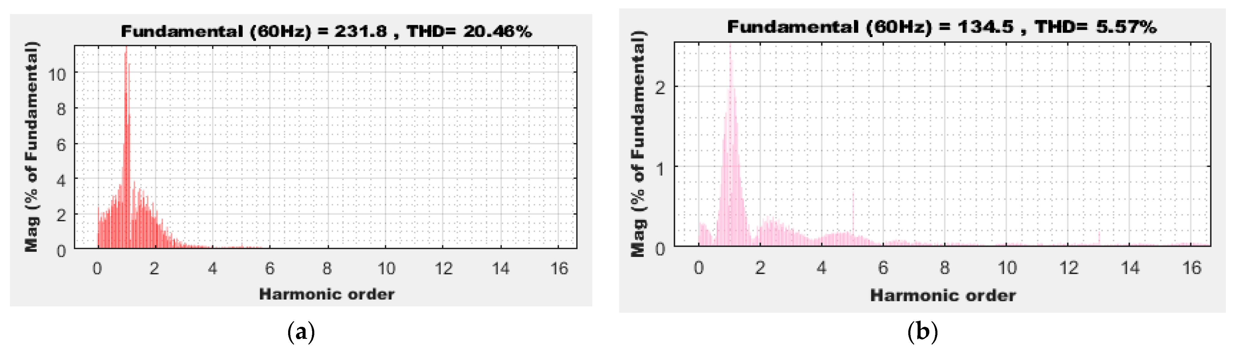 Axioms 12 00420 g011 Axioms 12 00420 g011