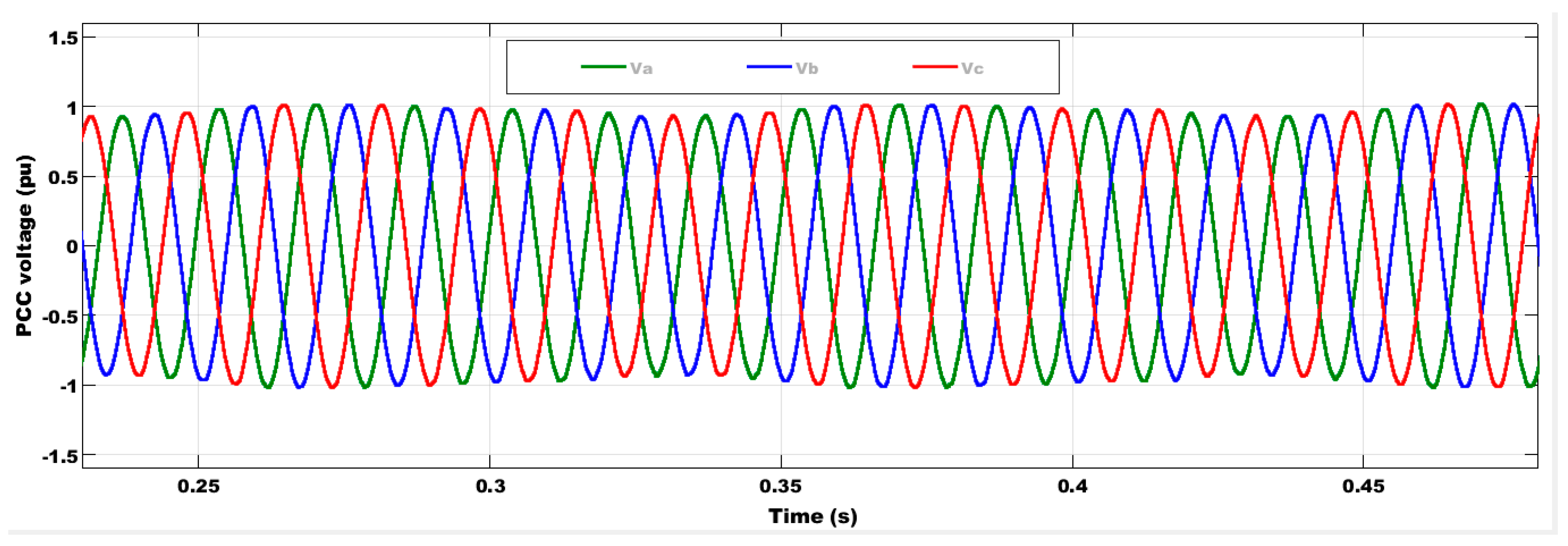 Axioms 12 00420 g012 Axioms 12 00420 g012