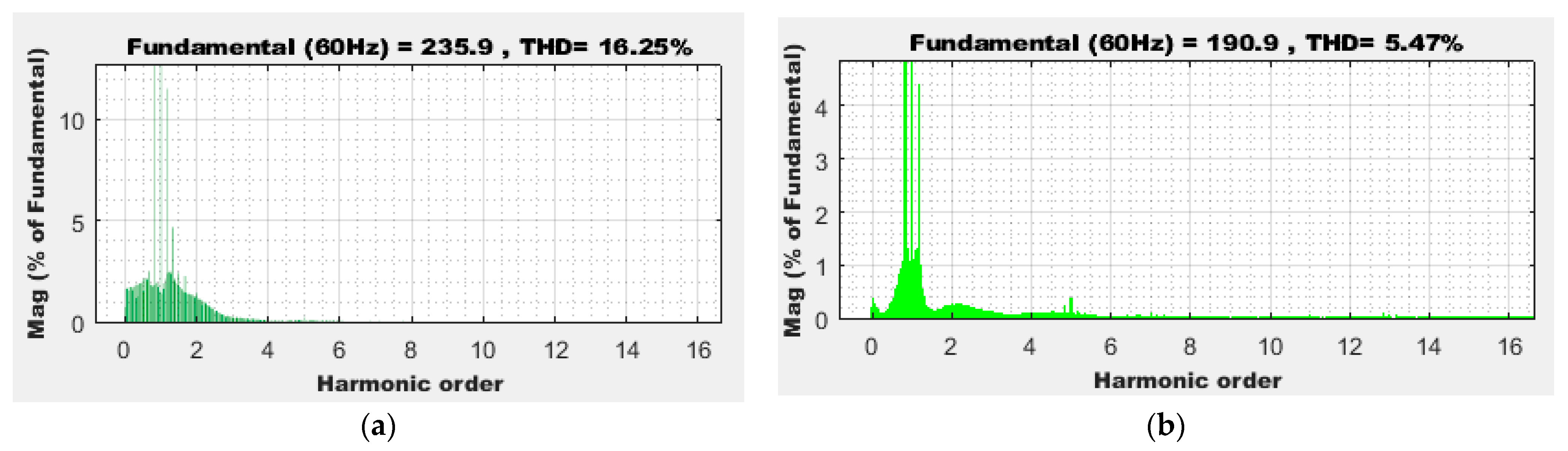 Axioms 12 00420 g015 Axioms 12 00420 g015
