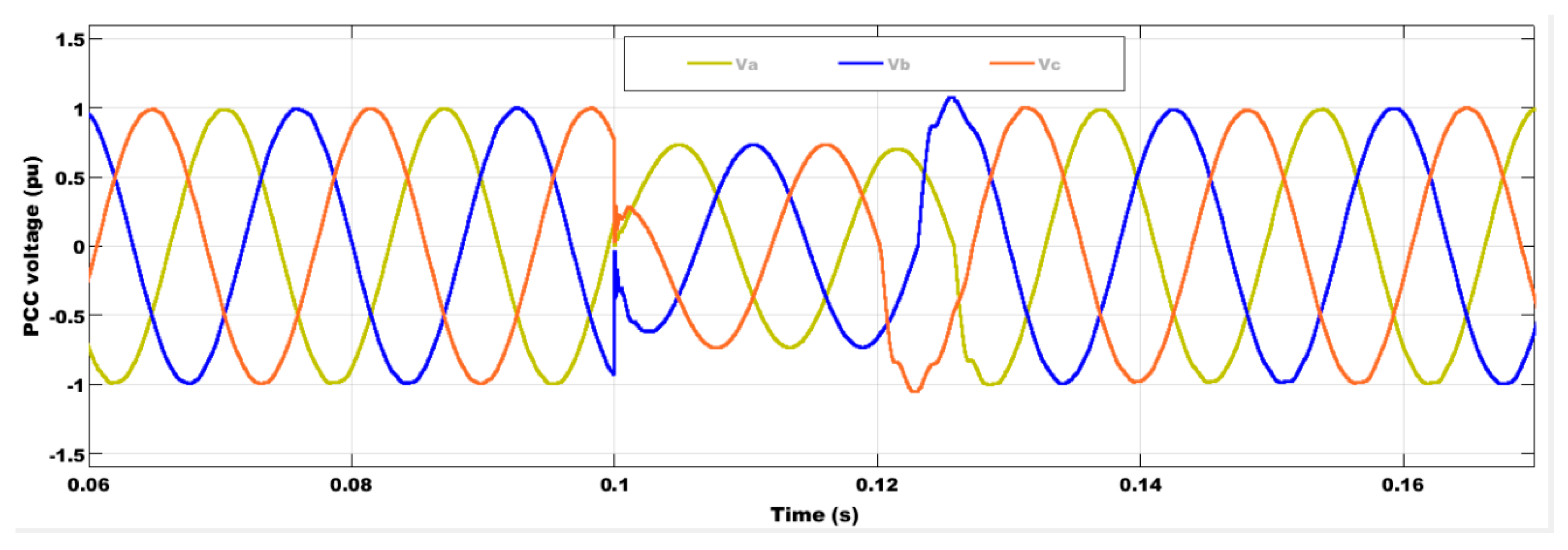 Axioms 12 00420 g016 Axioms 12 00420 g016