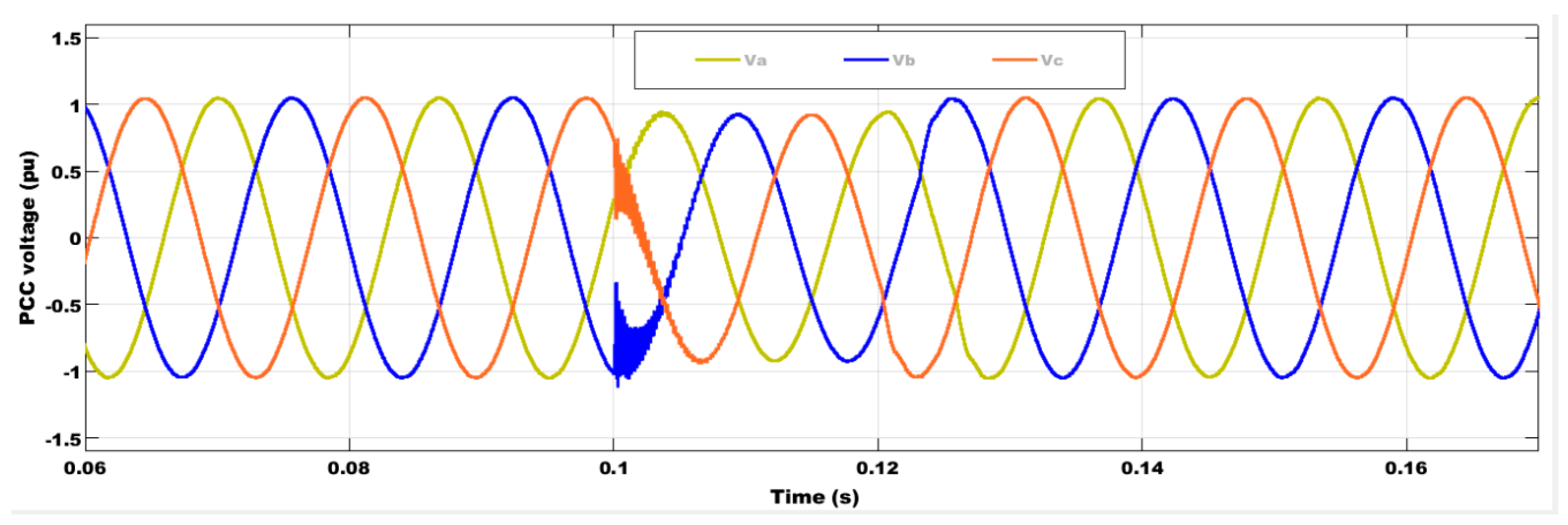 Axioms 12 00420 g017 Axioms 12 00420 g017