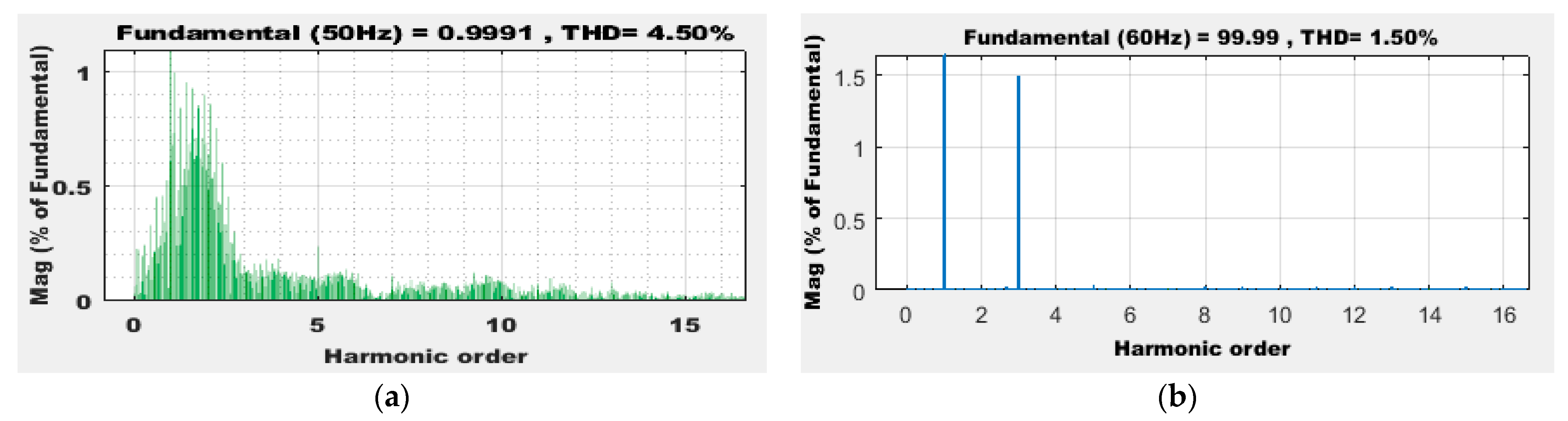 Axioms 12 00420 g019 Axioms 12 00420 g019
