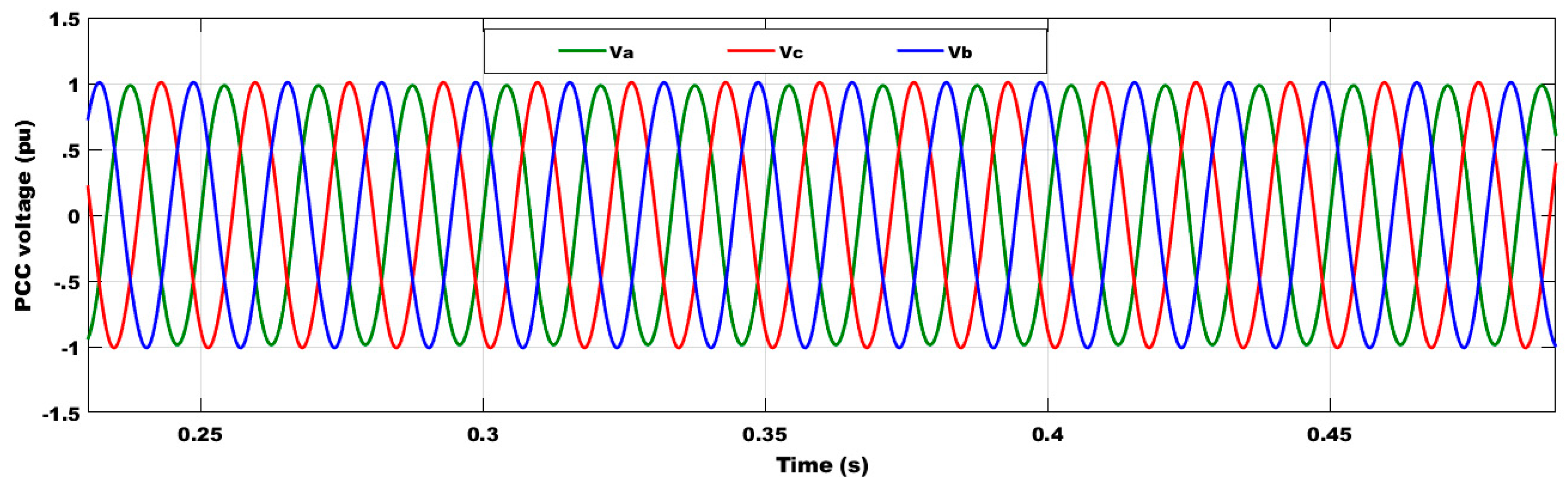 Axioms 12 00420 g021 Axioms 12 00420 g021