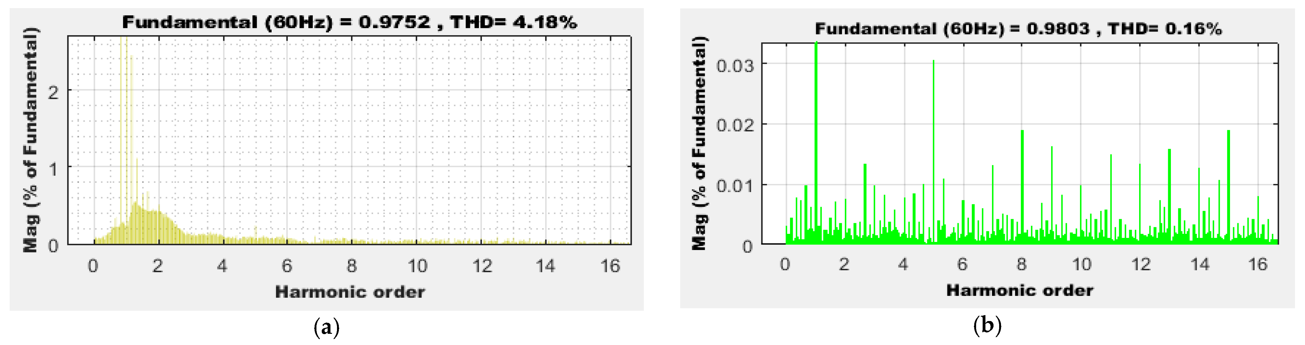 Axioms 12 00420 g022 Axioms 12 00420 g022