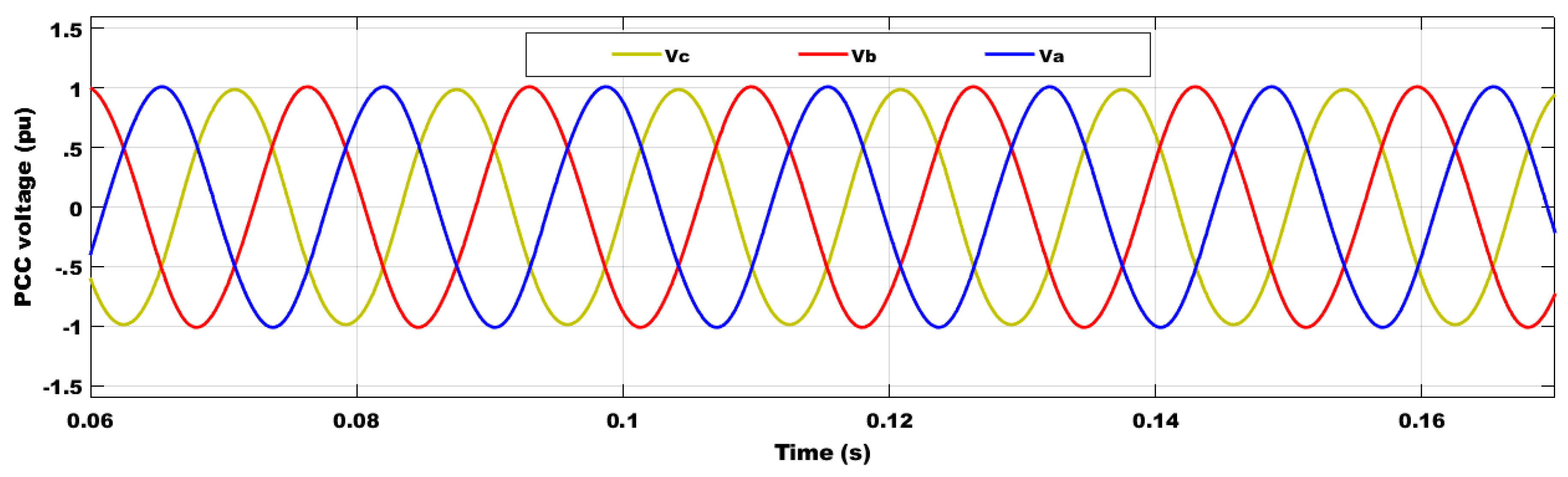 Axioms 12 00420 g023 Axioms 12 00420 g023