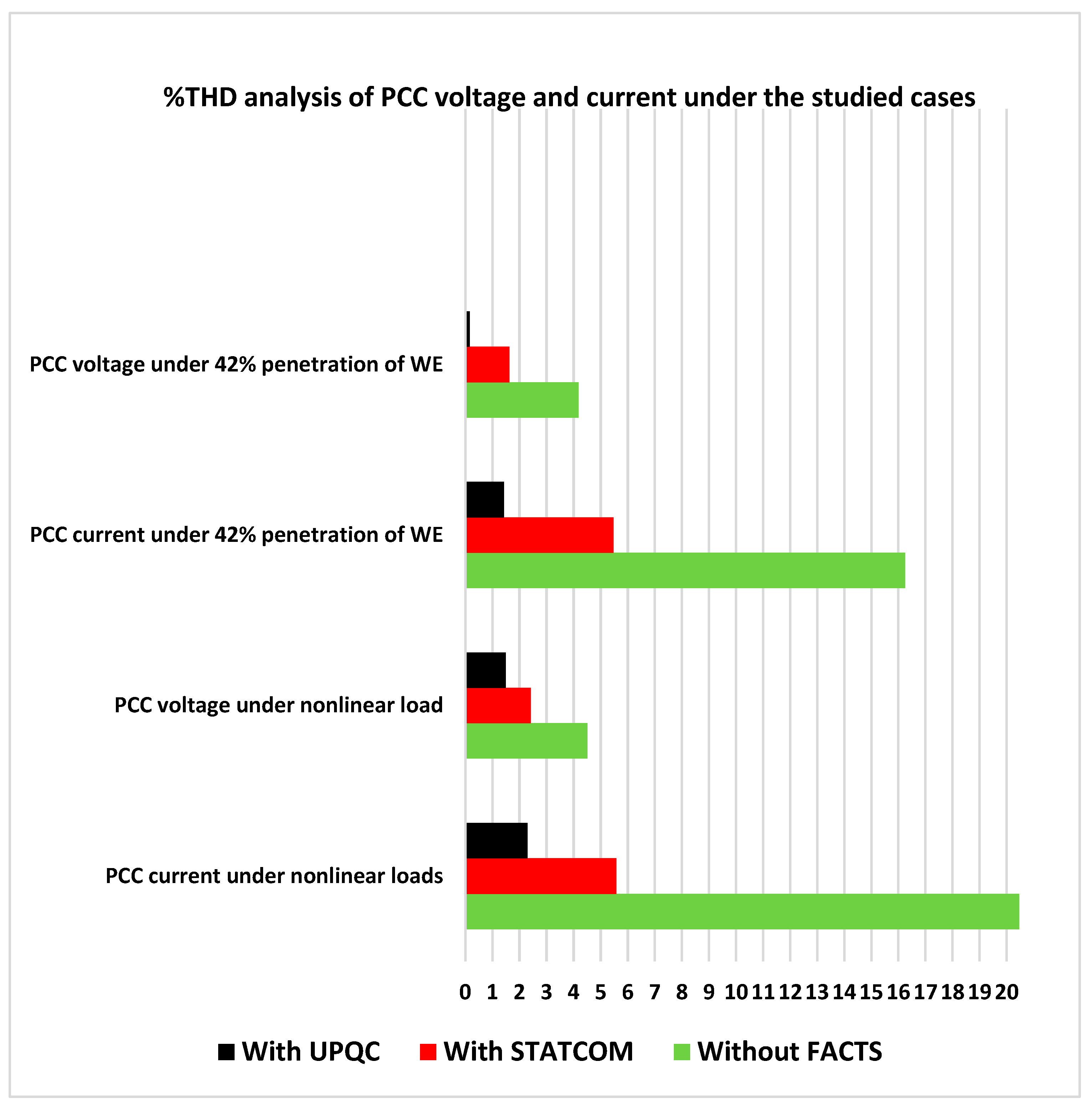 Axioms 12 00420 g024 Axioms 12 00420 g024