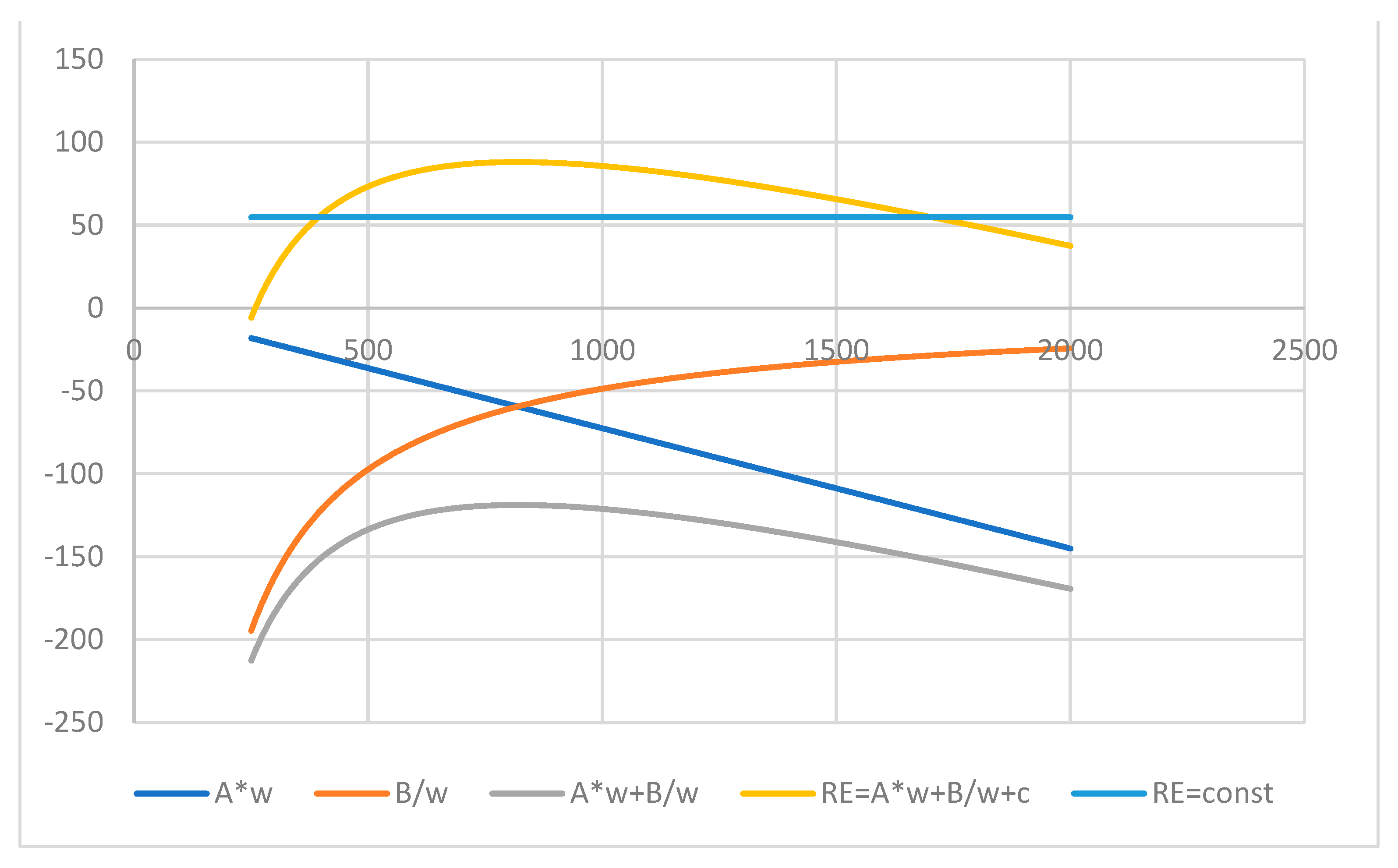 Axioms 12 00421 g001