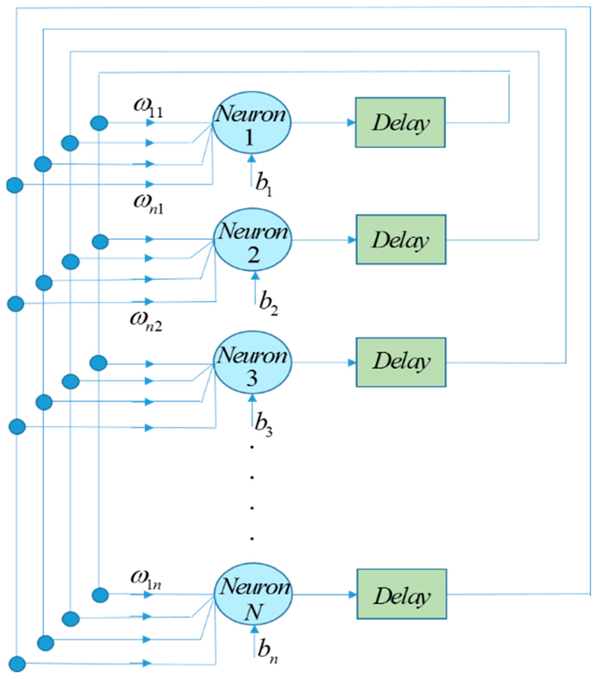 Axioms 12 00424 g010 Axioms 12 00424 g010