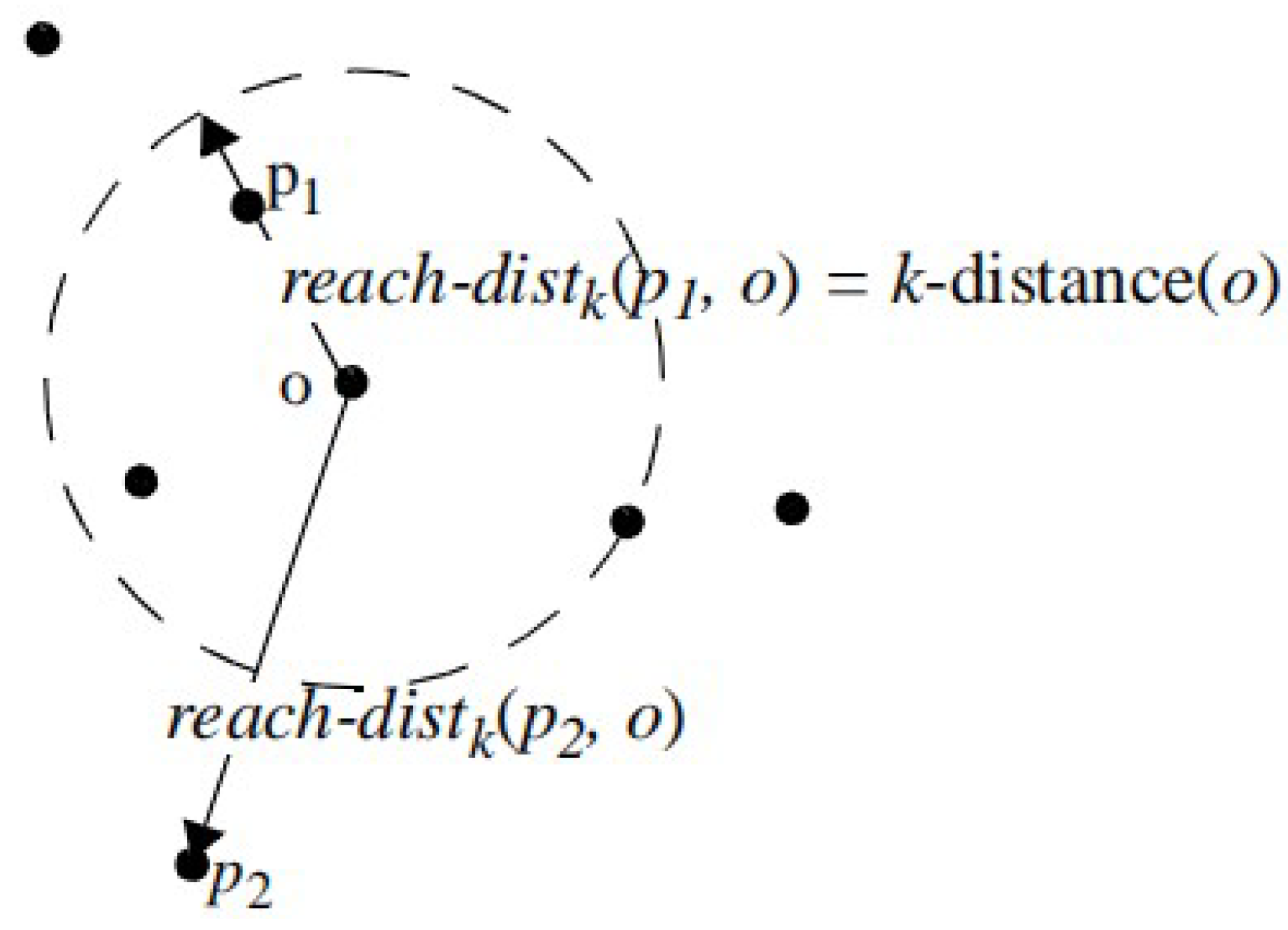 Axioms 12 00425 g002