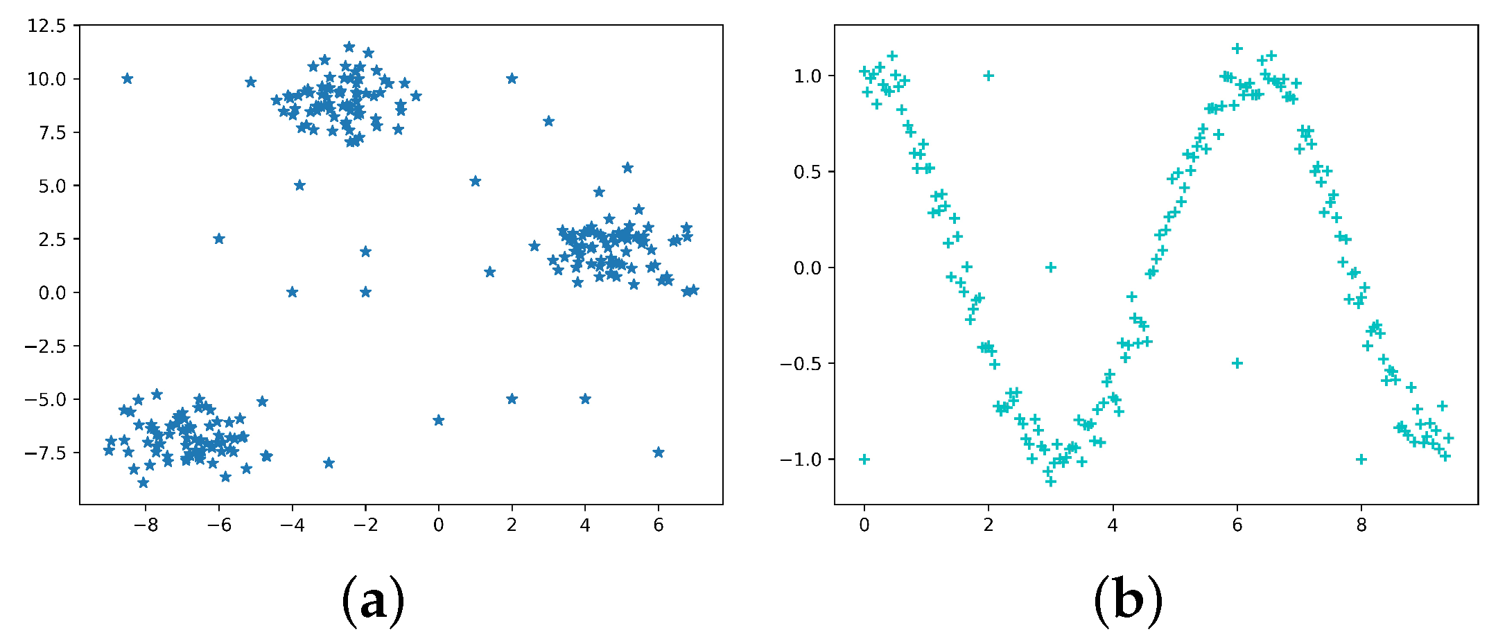 Axioms 12 00425 g003