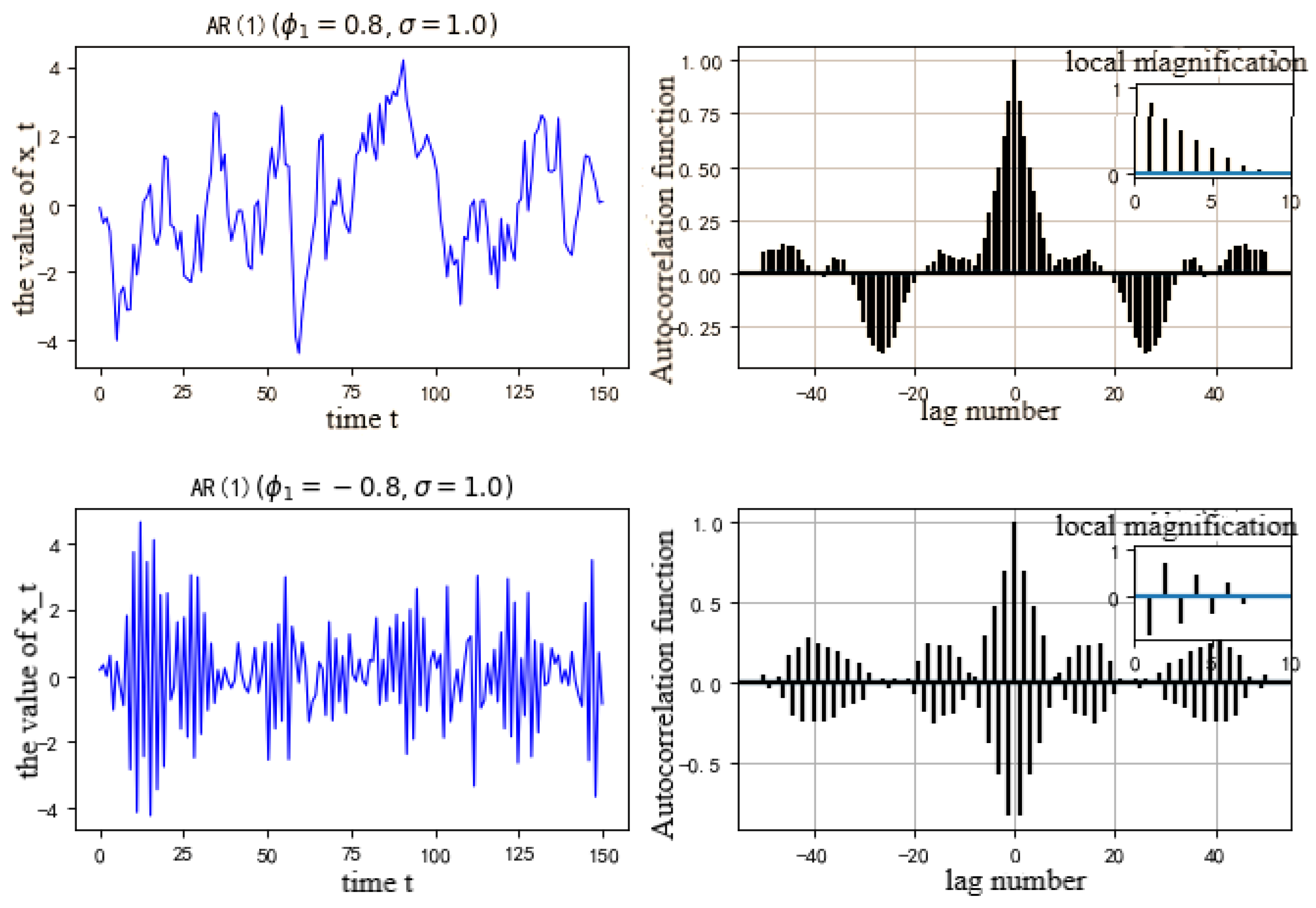 Axioms 12 00431 g002