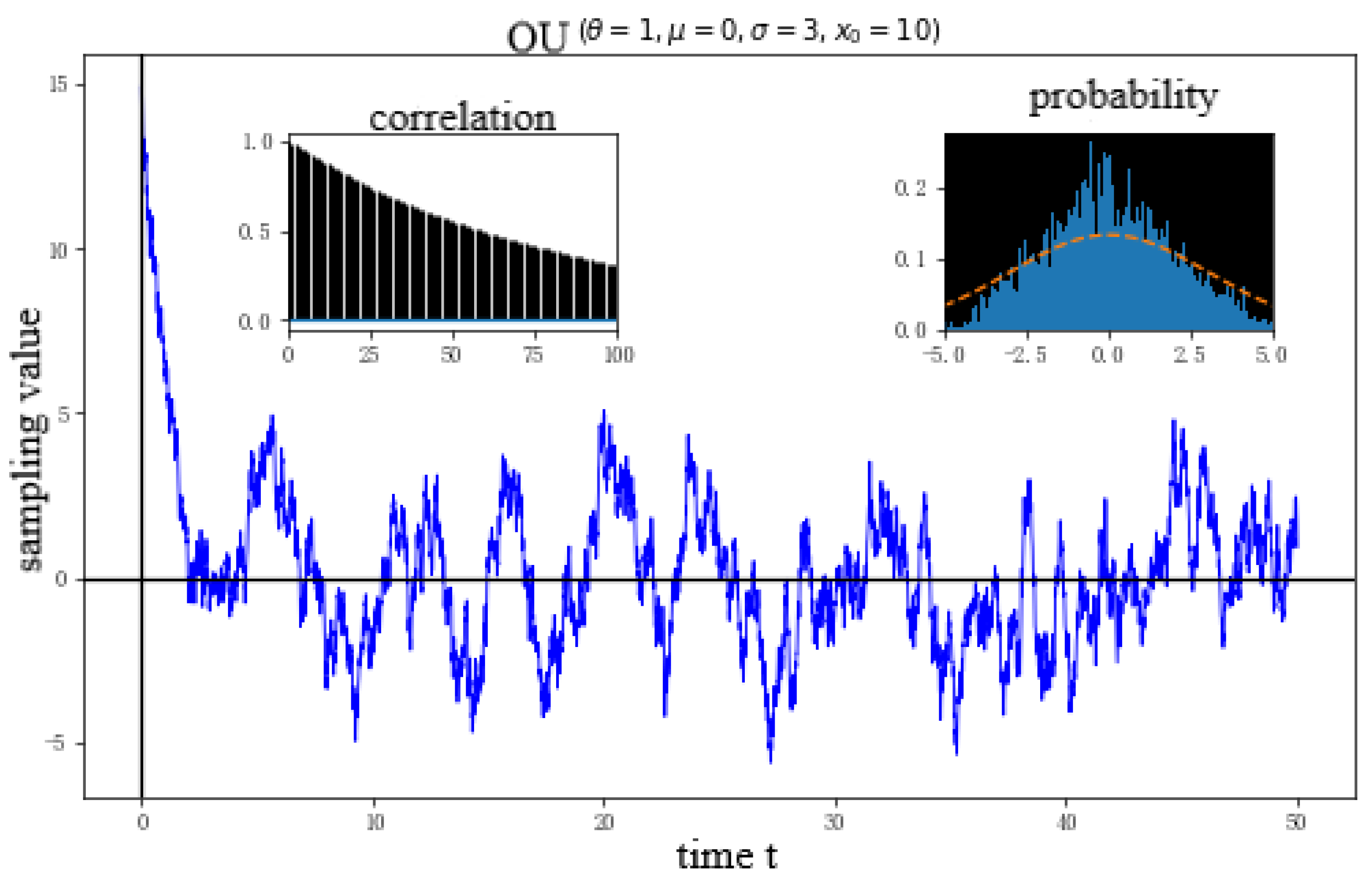 Axioms 12 00431 g003