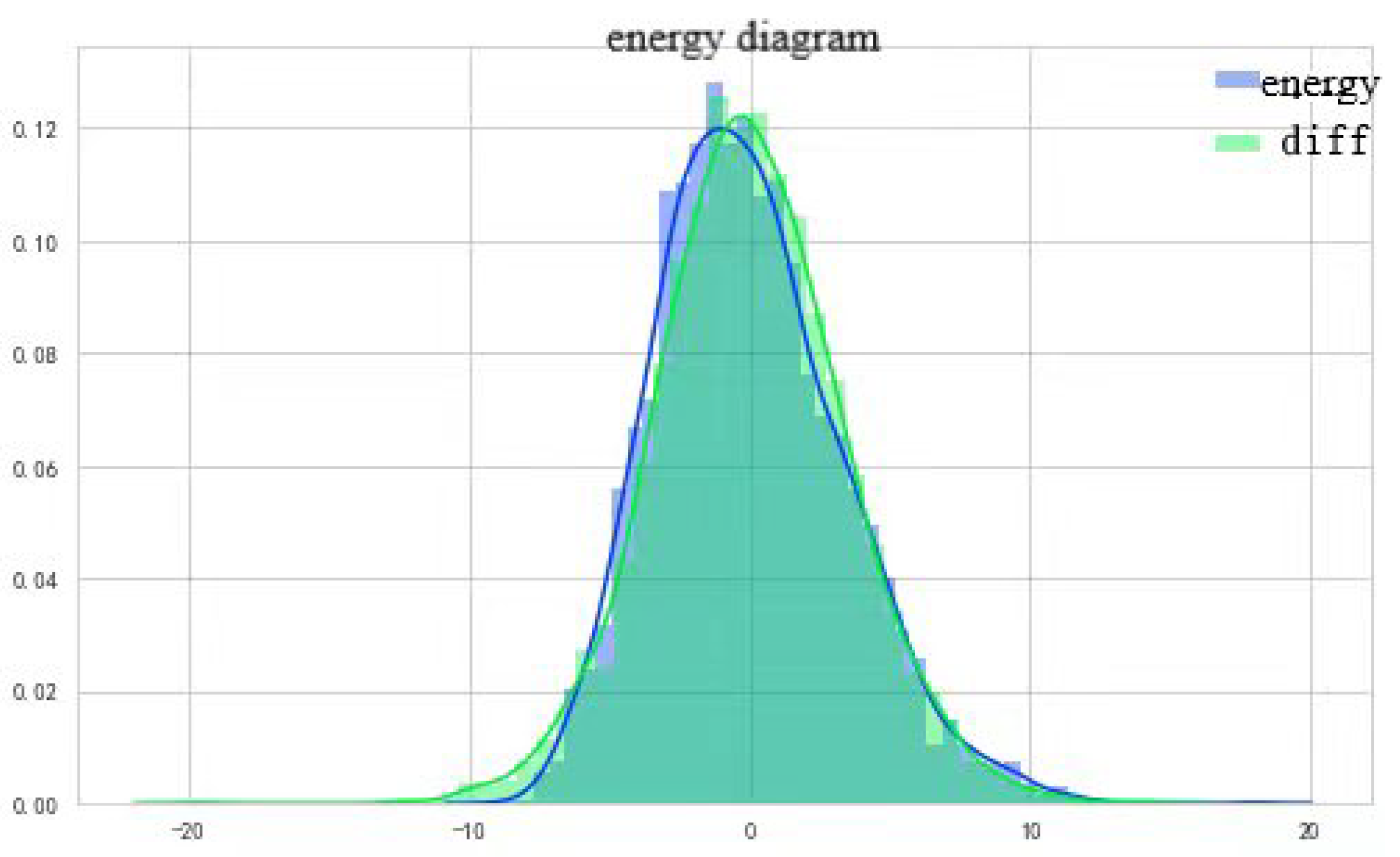 Axioms 12 00431 g006