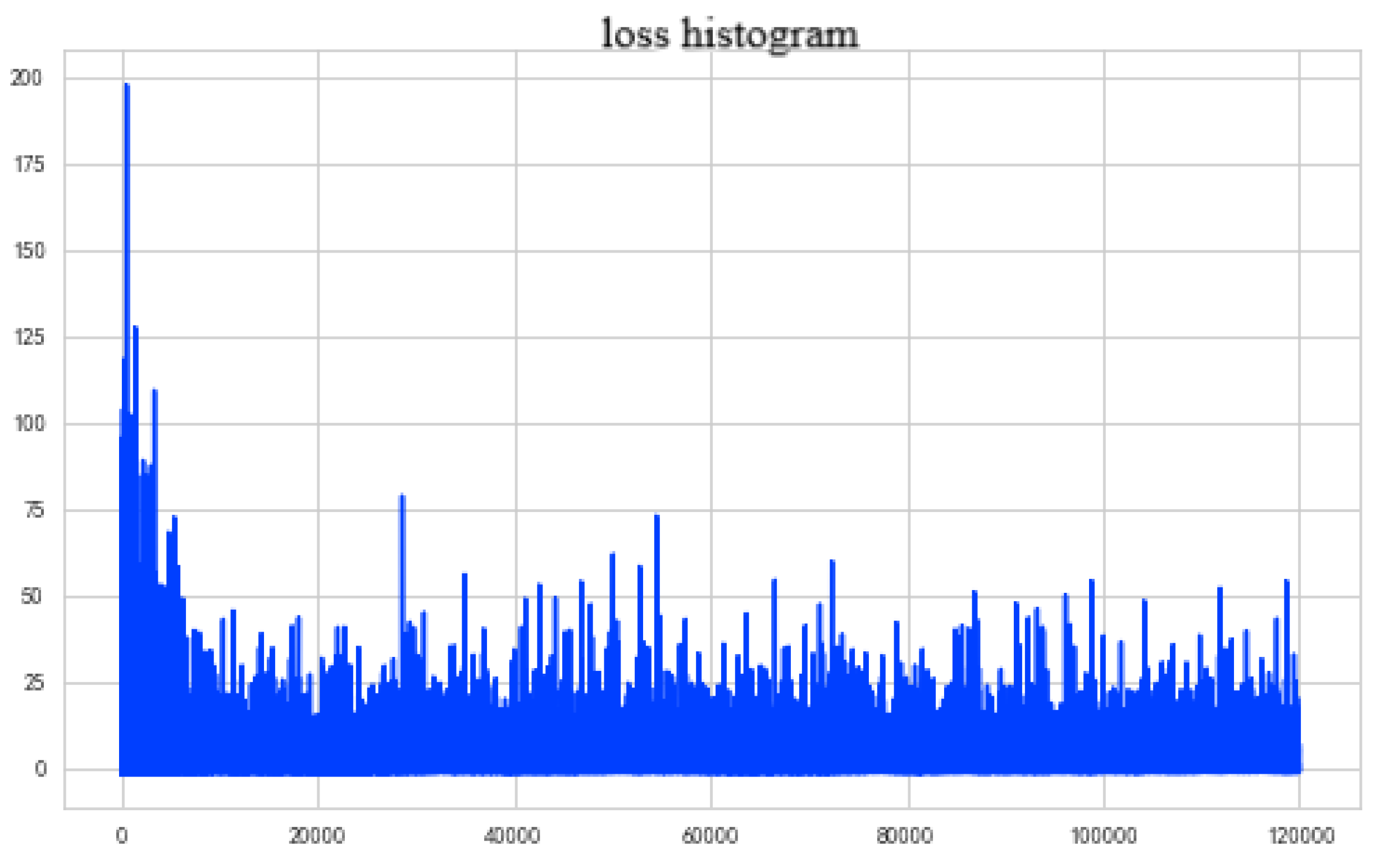 Axioms 12 00431 g008