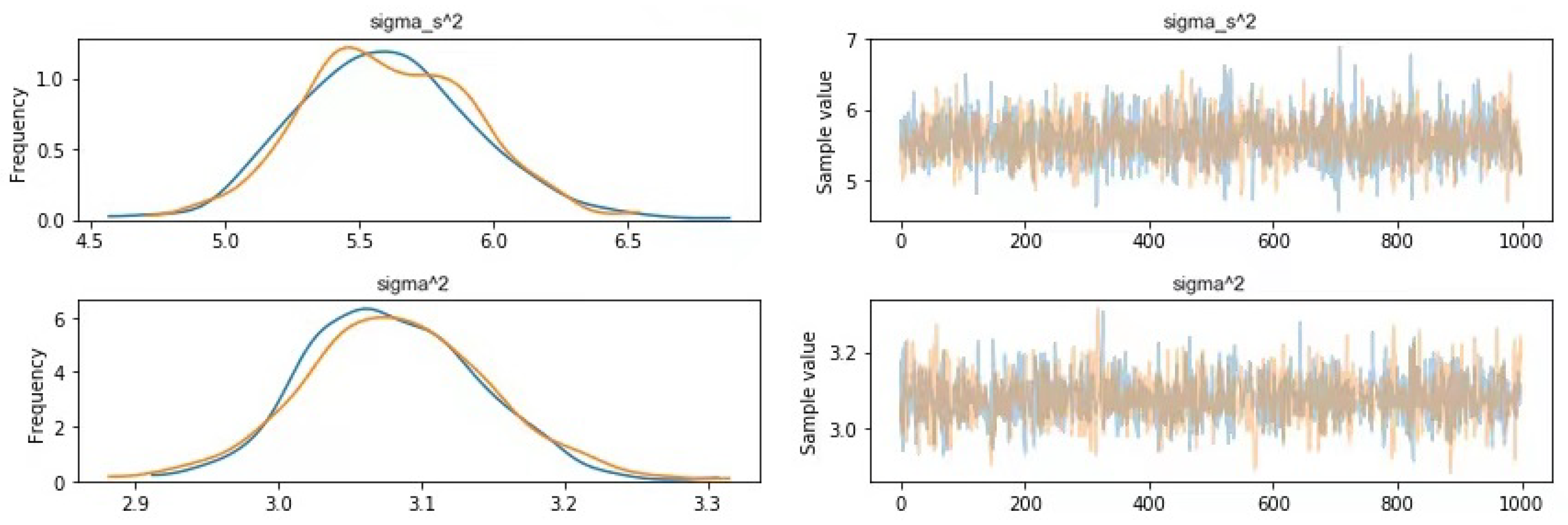 Axioms 12 00431 g013b