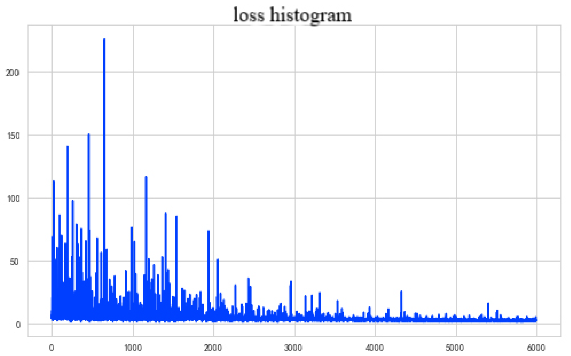 Axioms 12 00431 g014