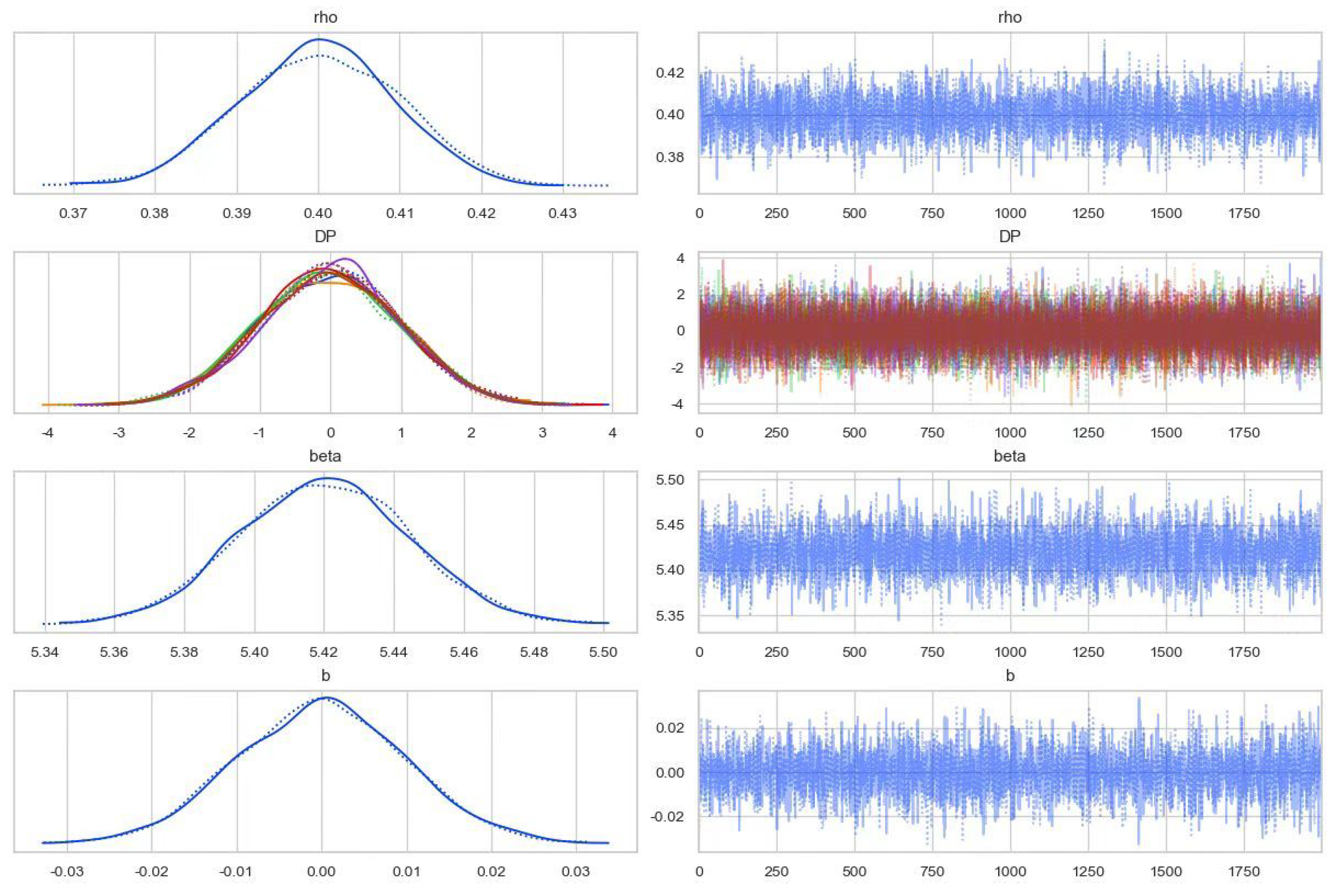 Axioms 12 00431 g019a