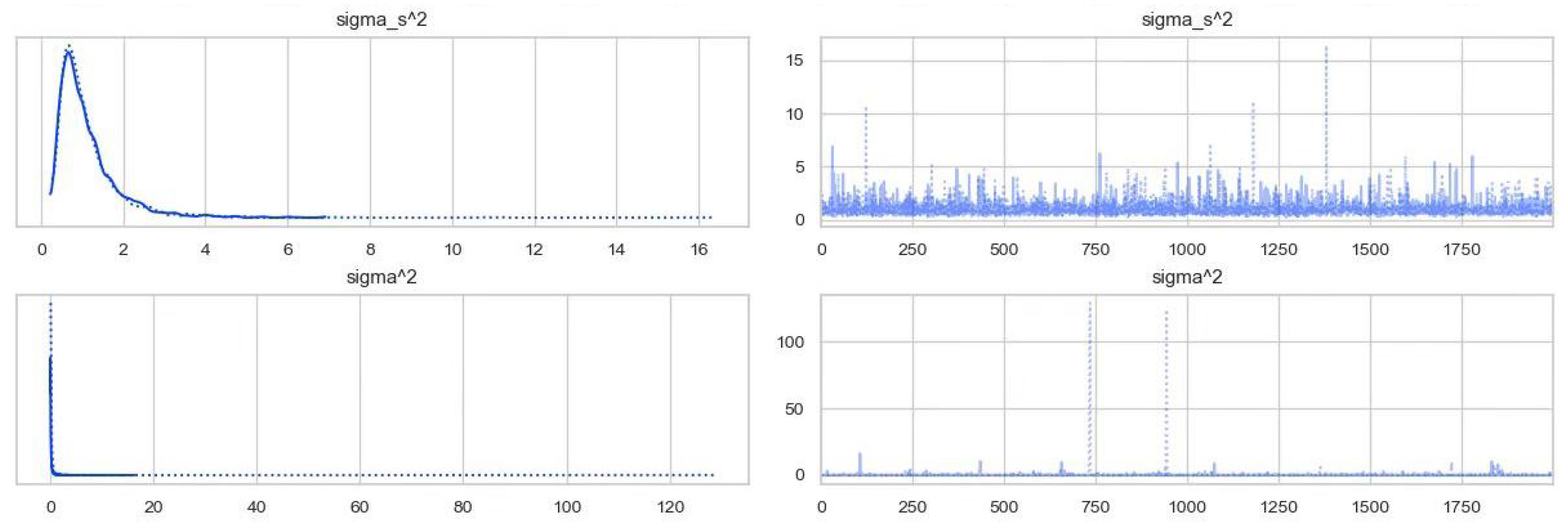 Axioms 12 00431 g019b