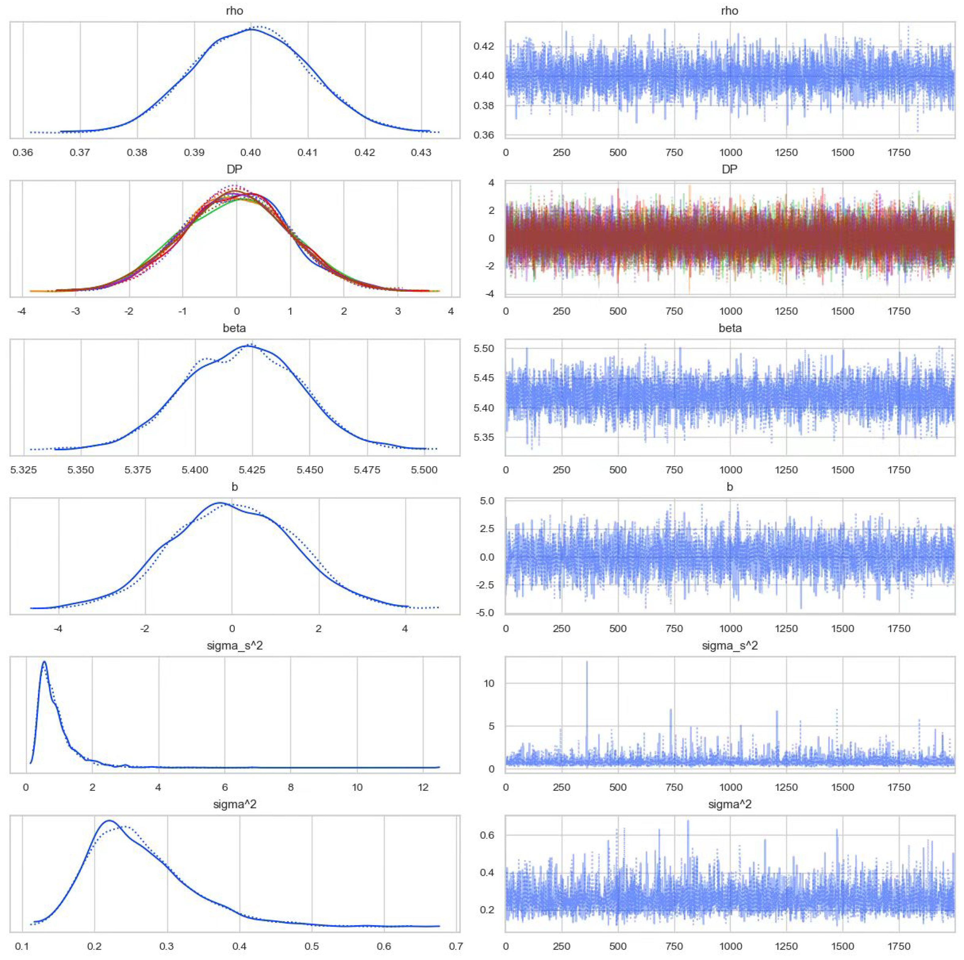 Axioms 12 00431 g022