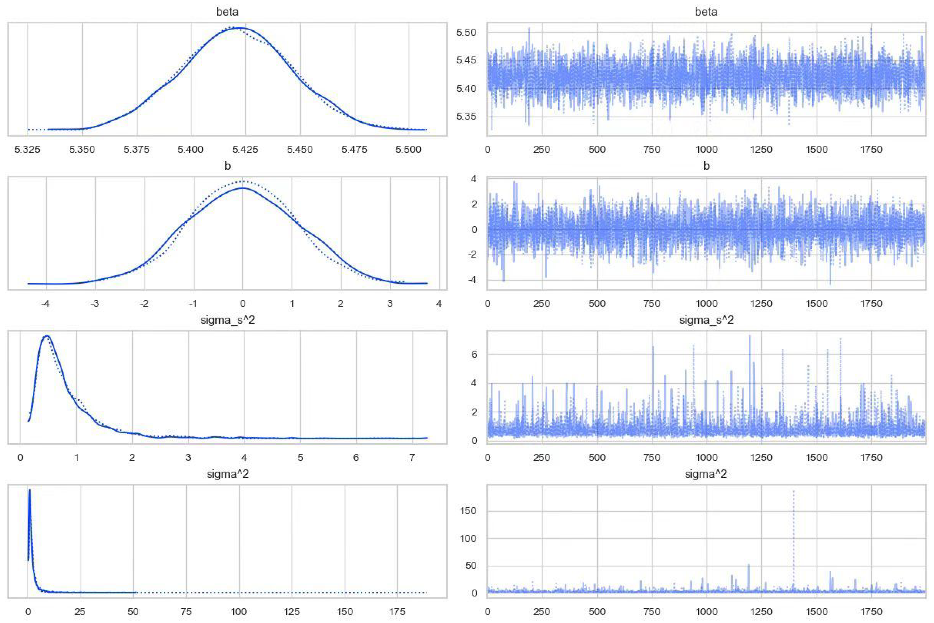 Axioms 12 00431 g025b