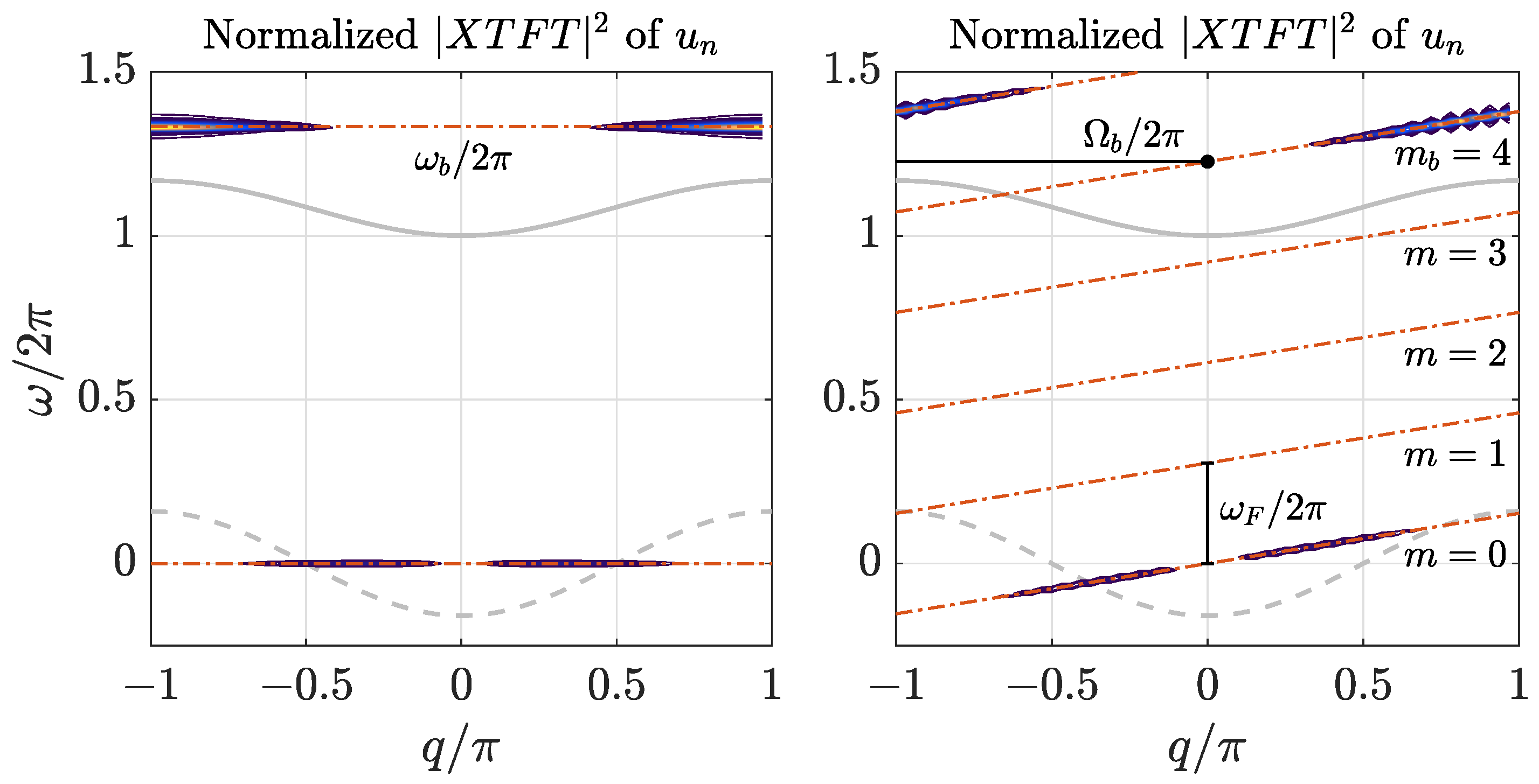 Axioms 12 00437 g001