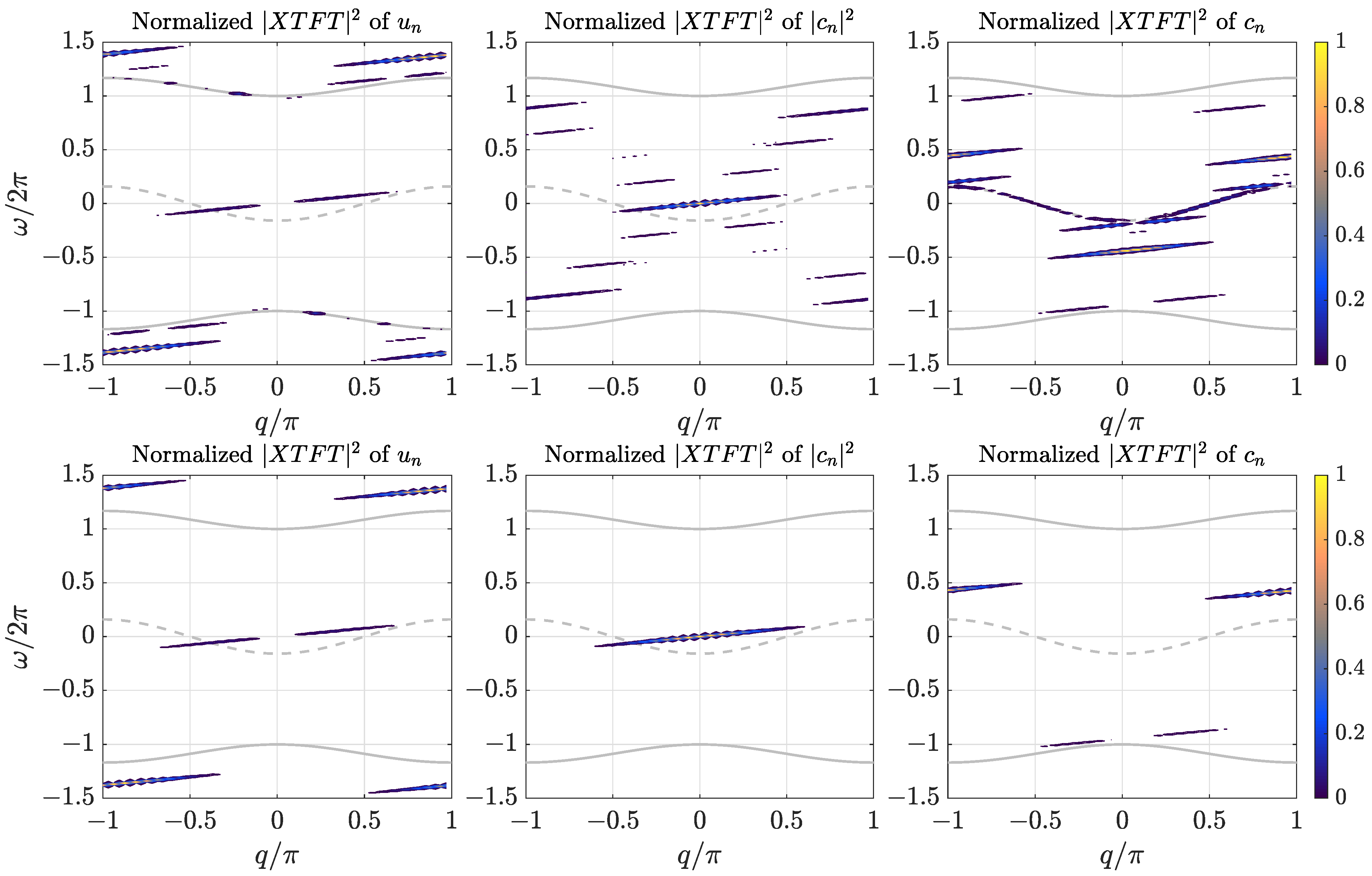 Axioms 12 00437 g006