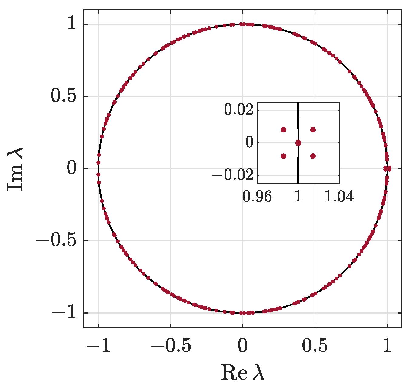 Axioms 12 00437 g008