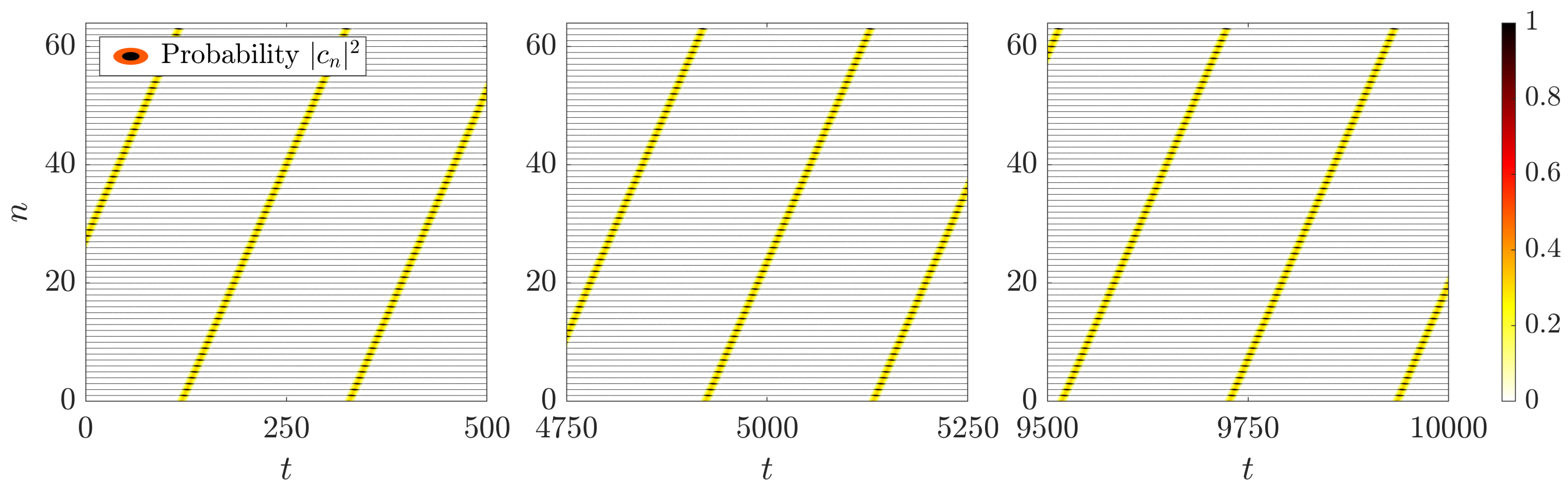 Axioms 12 00437 g009