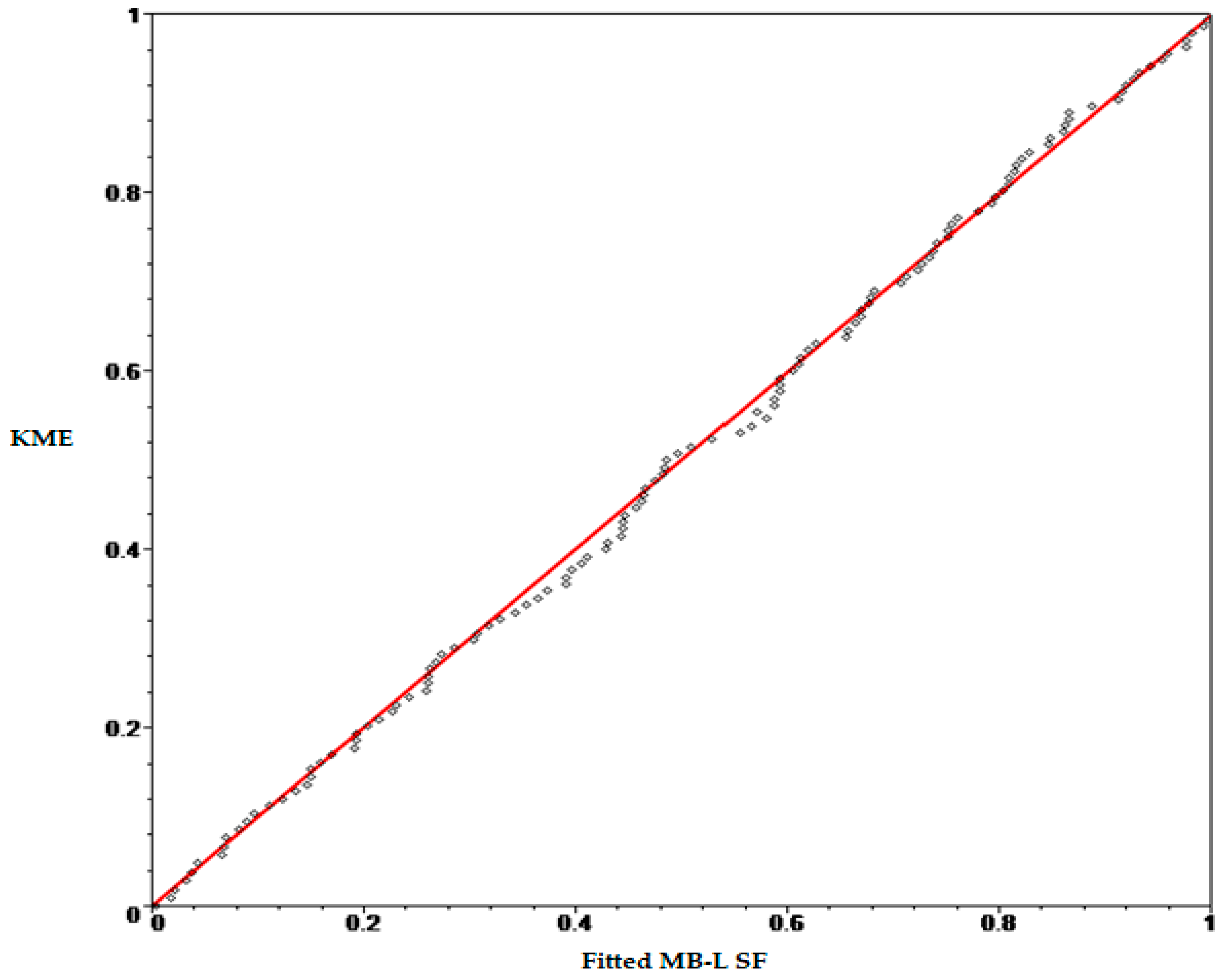 Axioms 12 00439 g006