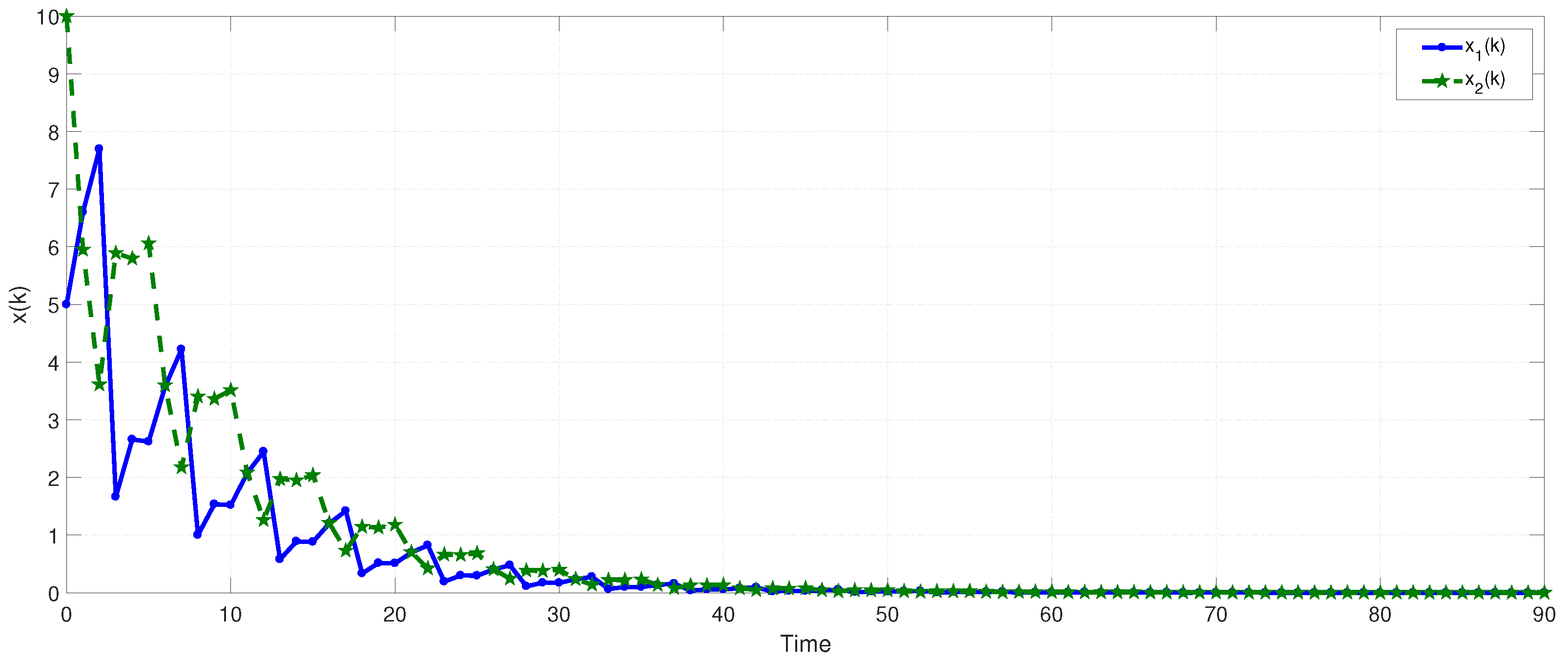 Axioms 12 00440 g004