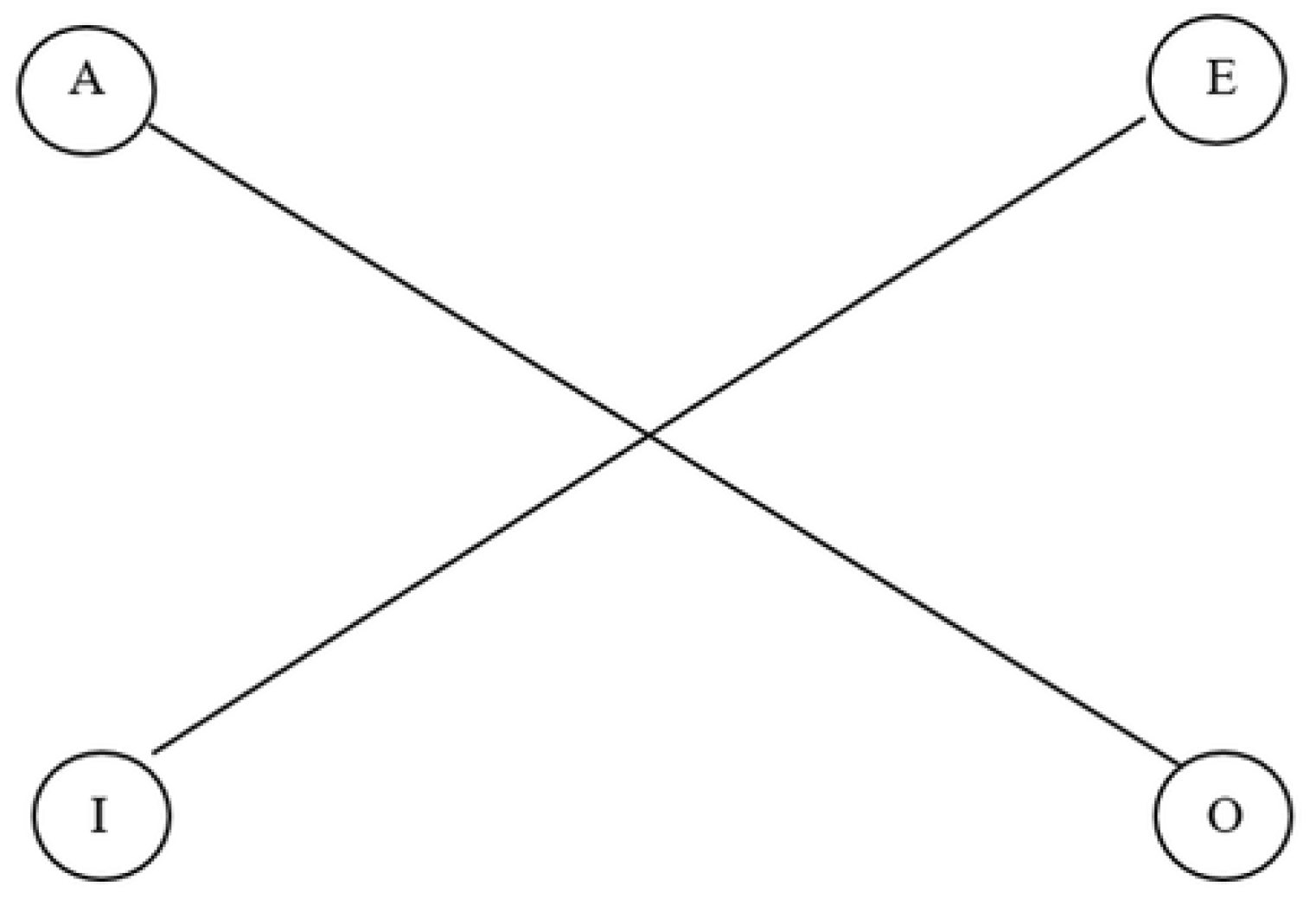 Axioms 12 00445 g002 Axioms 12 00445 g002