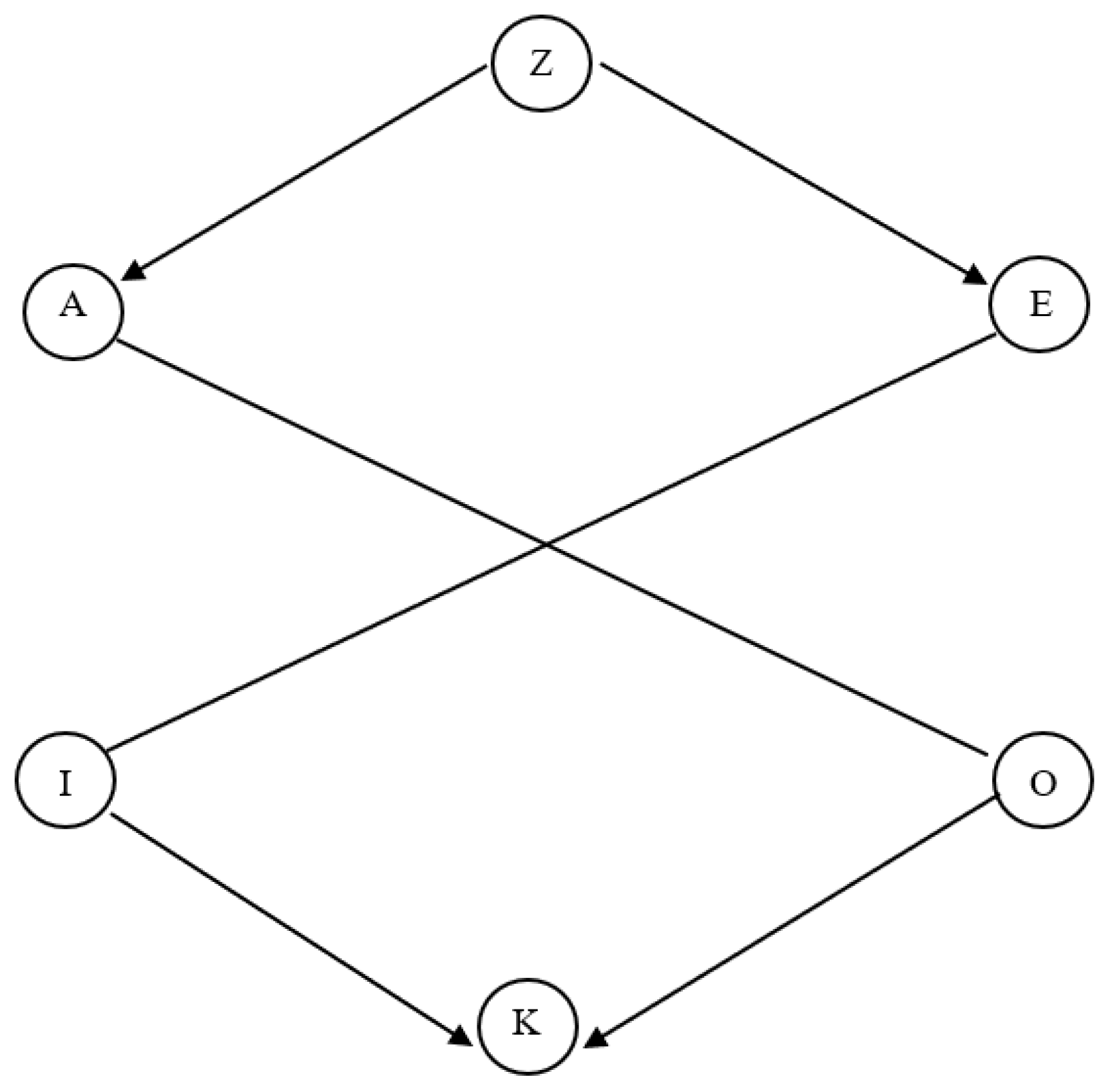 Axioms 12 00445 g004 Axioms 12 00445 g004