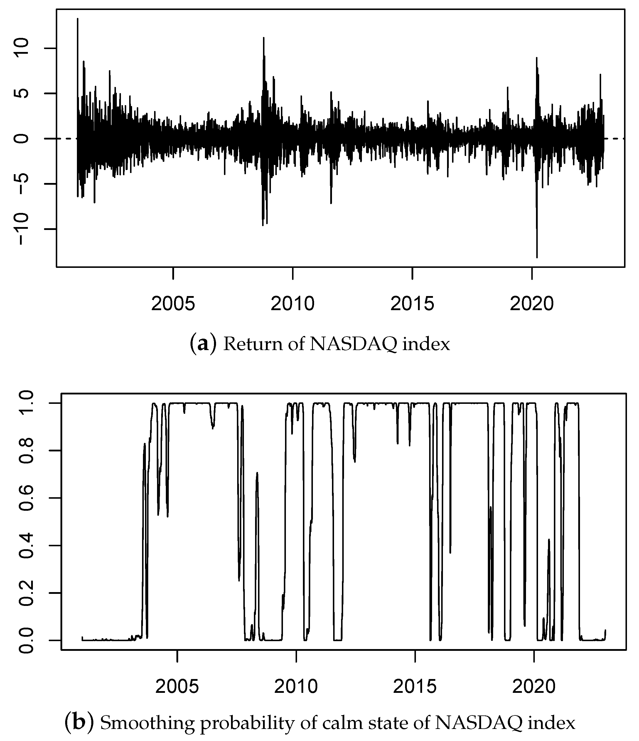 Axioms 12 00446 g001