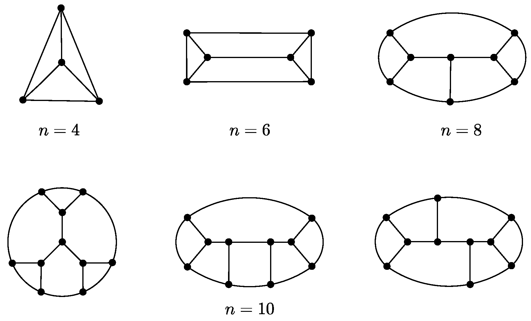 Axioms 12 00450 g002