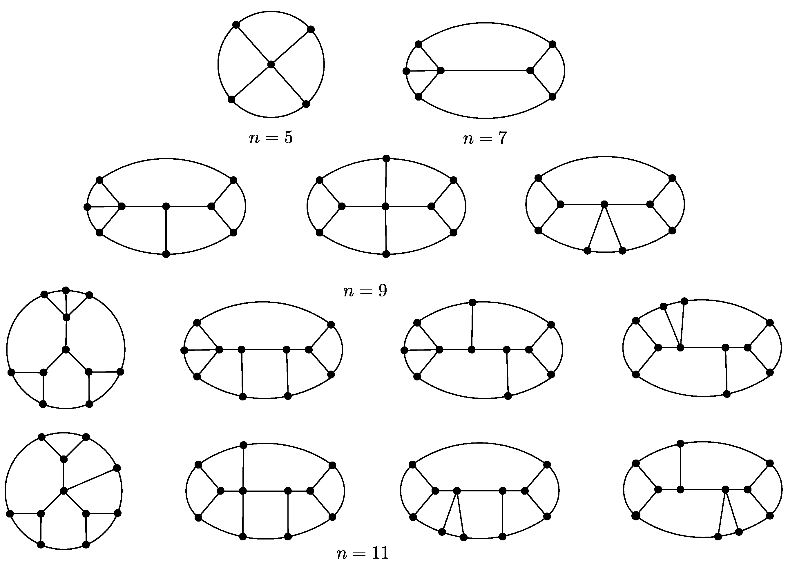 Axioms 12 00450 g003