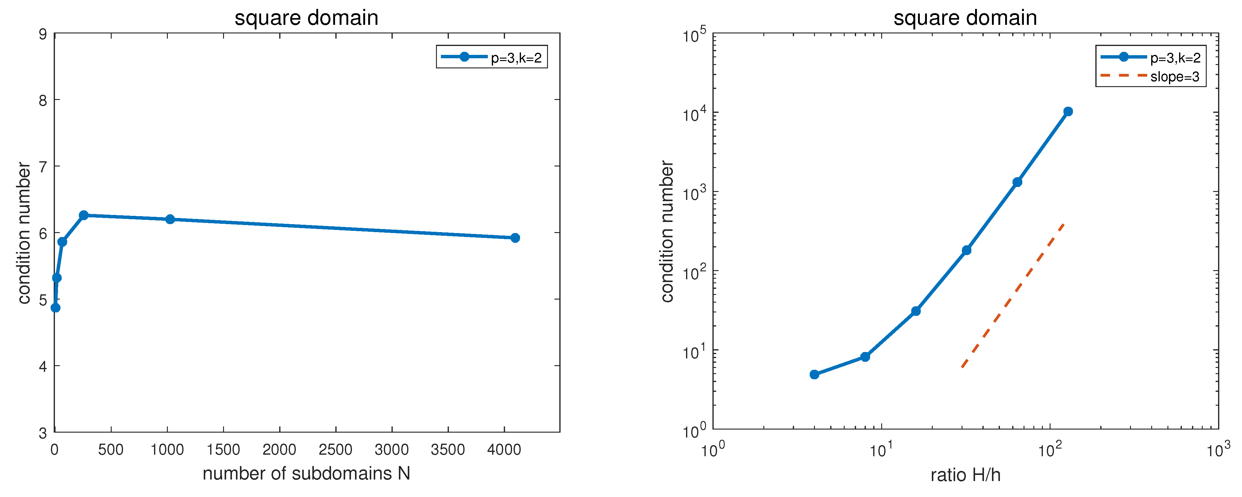 Axioms 12 00452 g002
