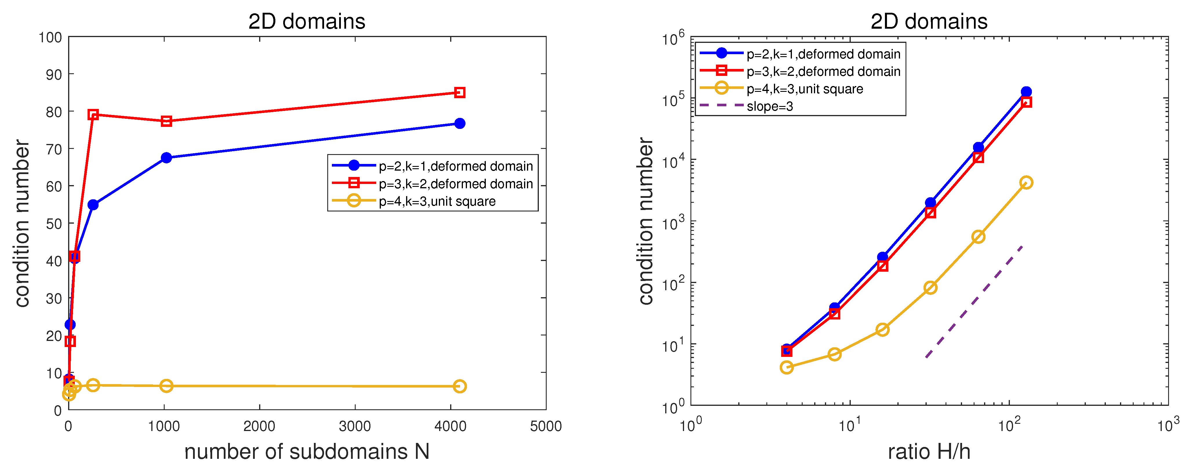 Axioms 12 00452 g003