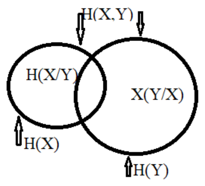 Axioms 12 00457 g002 Axioms 12 00457 g002