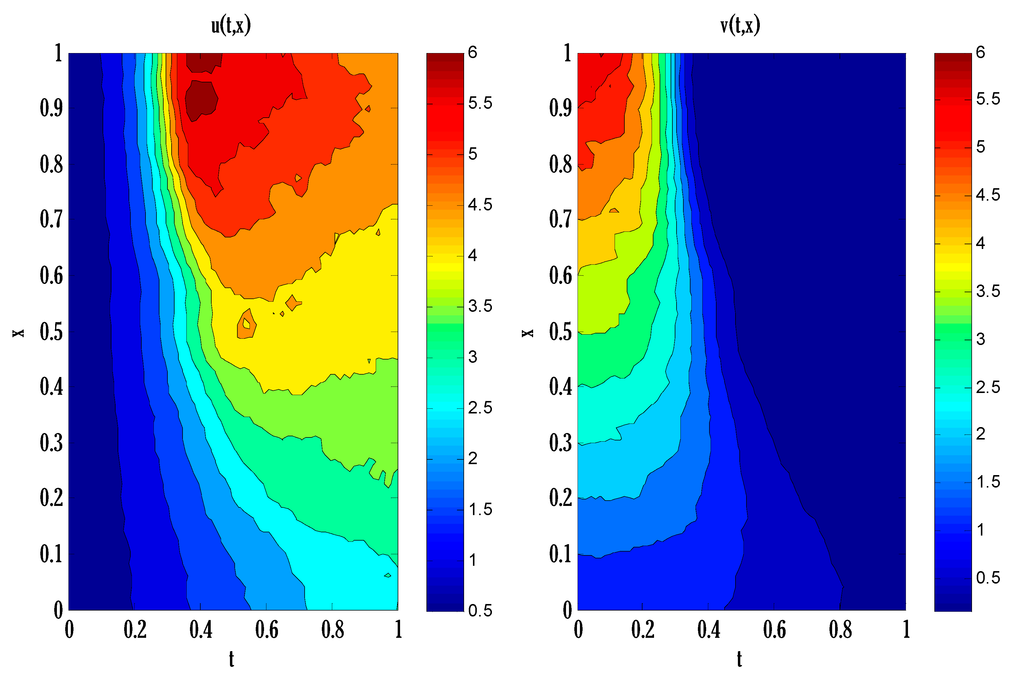 Axioms 12 00460 g008