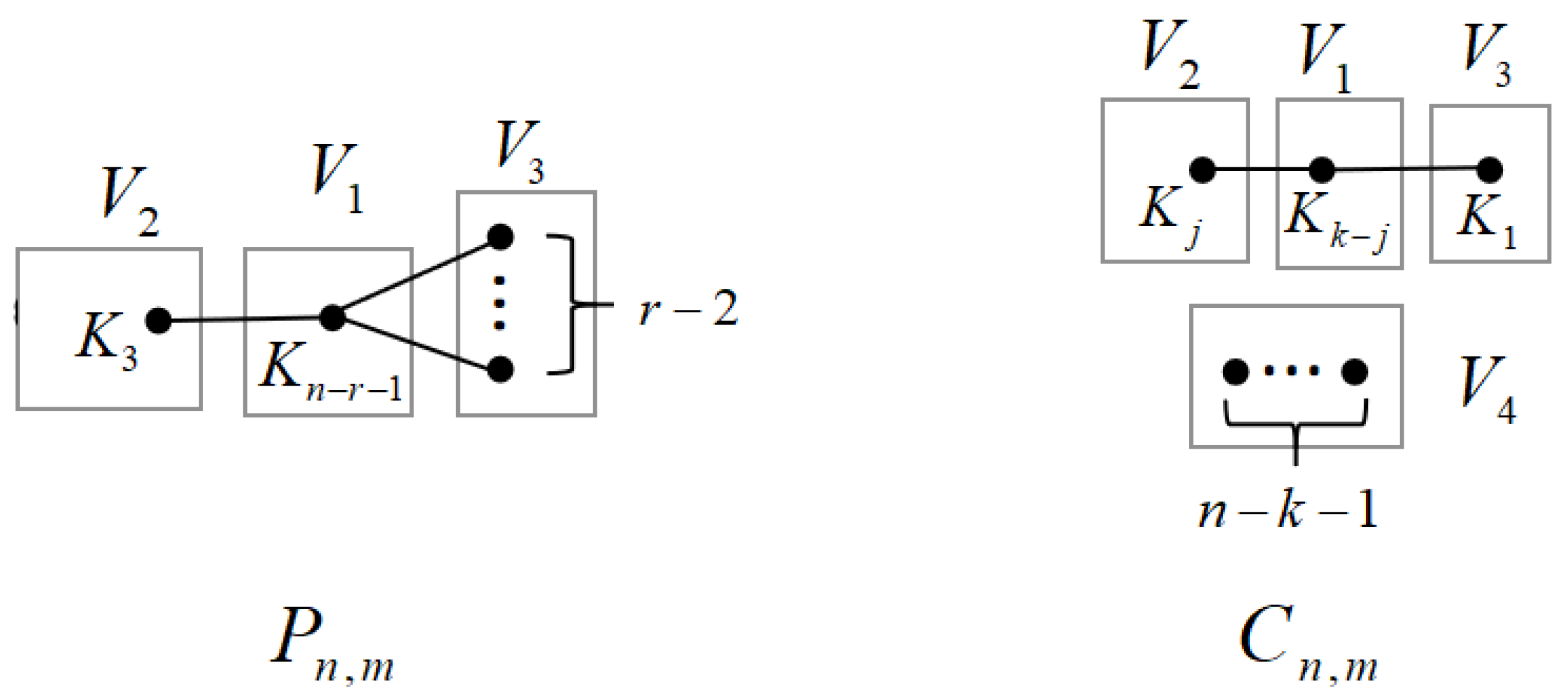 Axioms 12 00464 g002