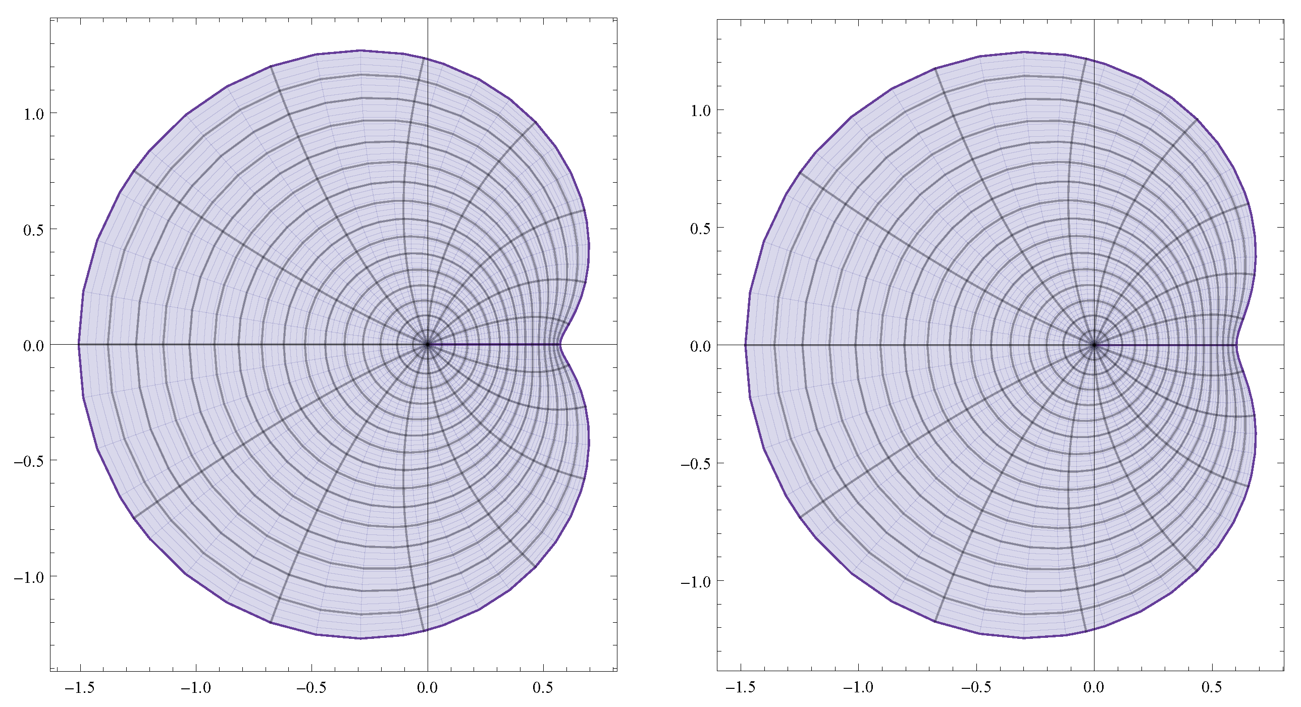 Axioms 12 00468 g003 Axioms 12 00468 g003