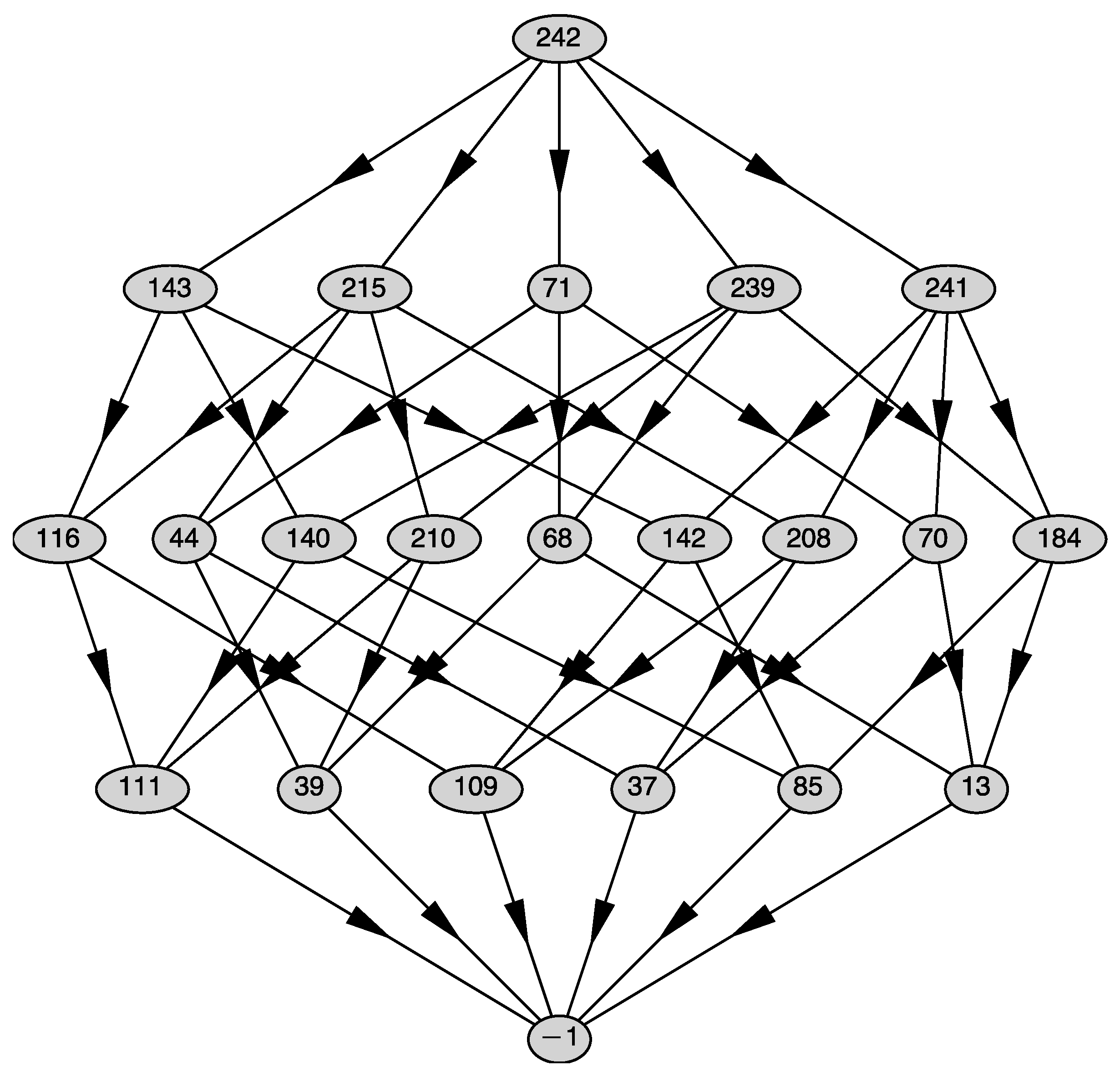 Axioms 12 00469 g001