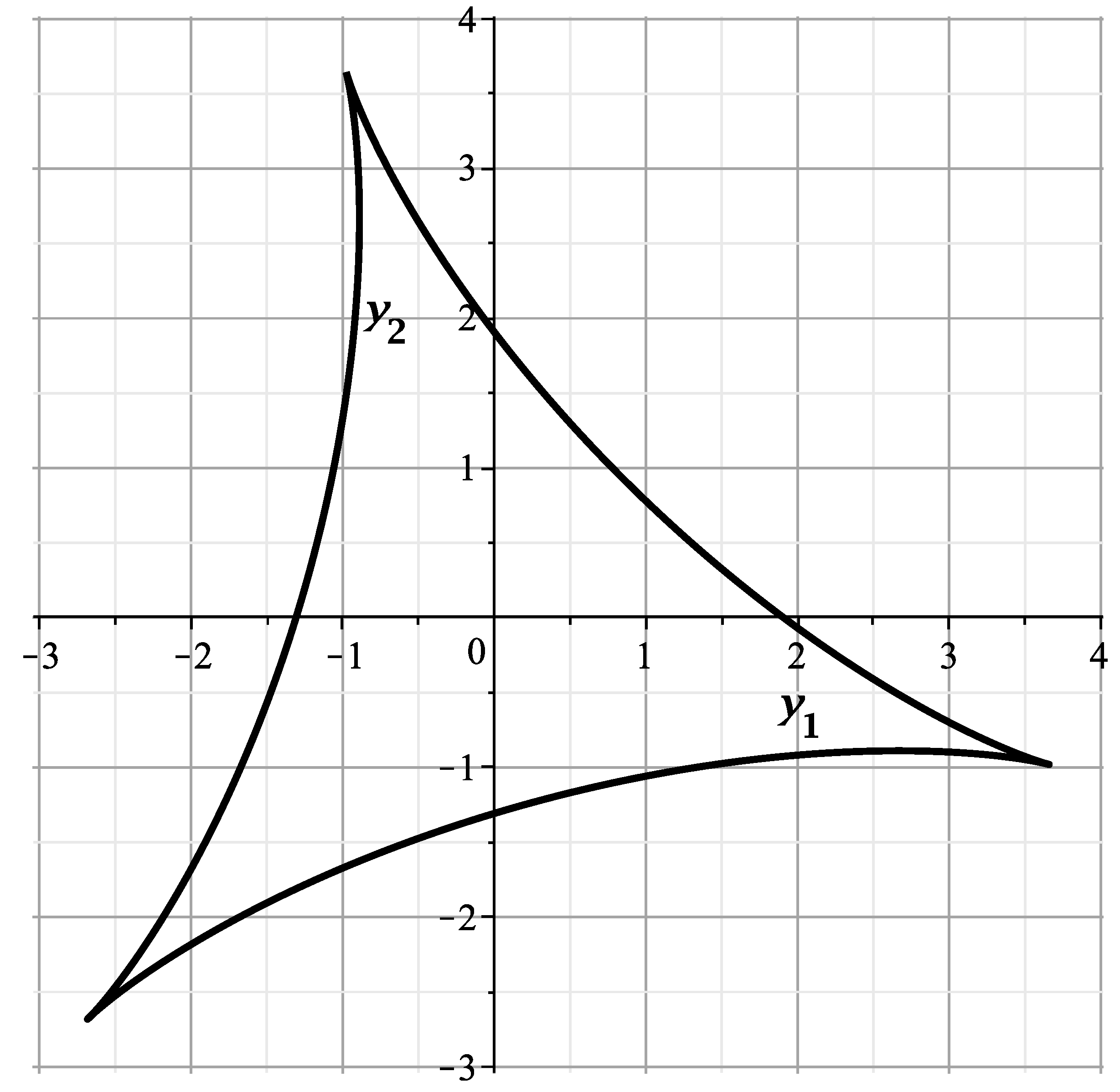 Axioms 12 00469 g002