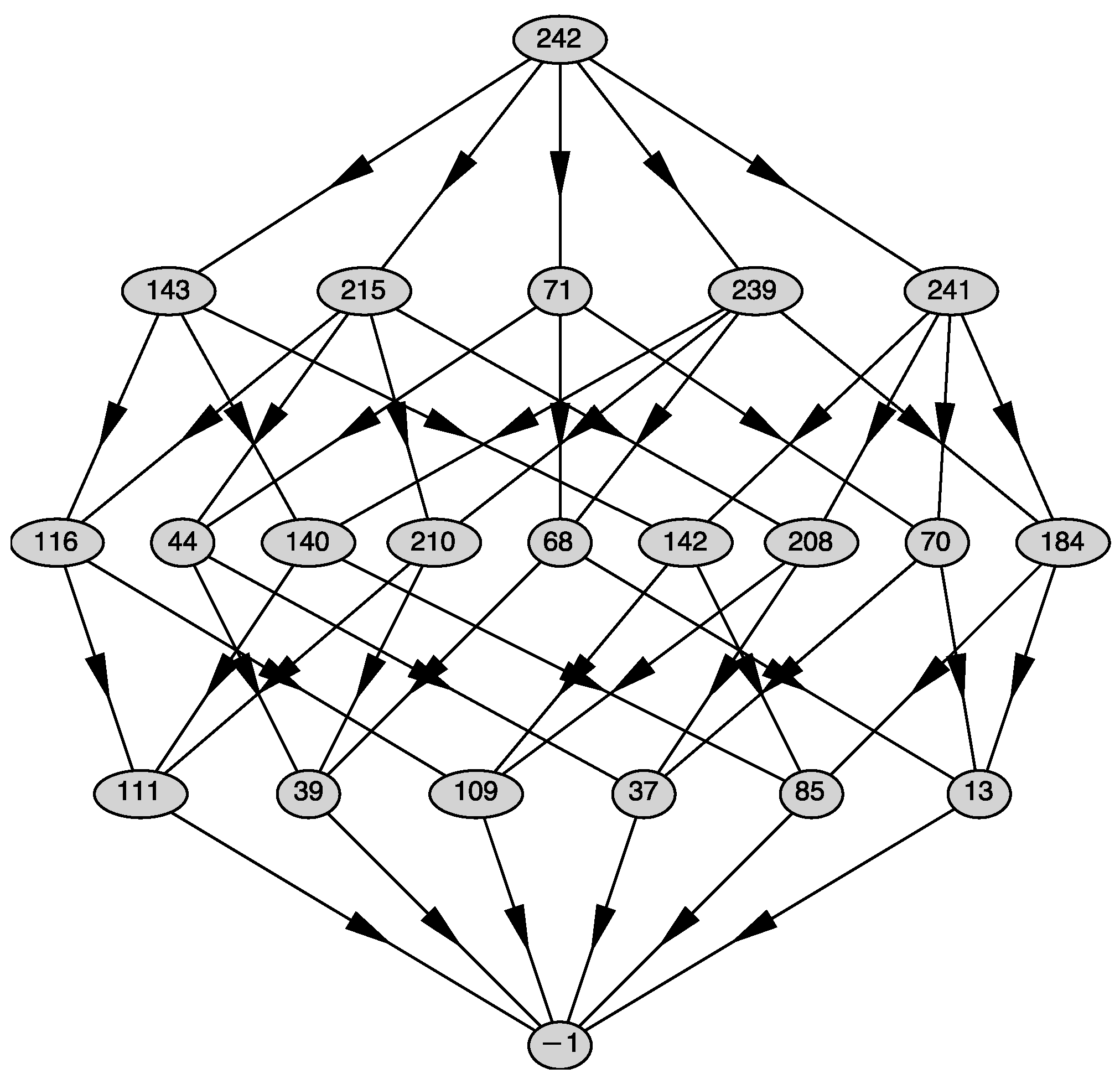 Axioms 12 00469 g005