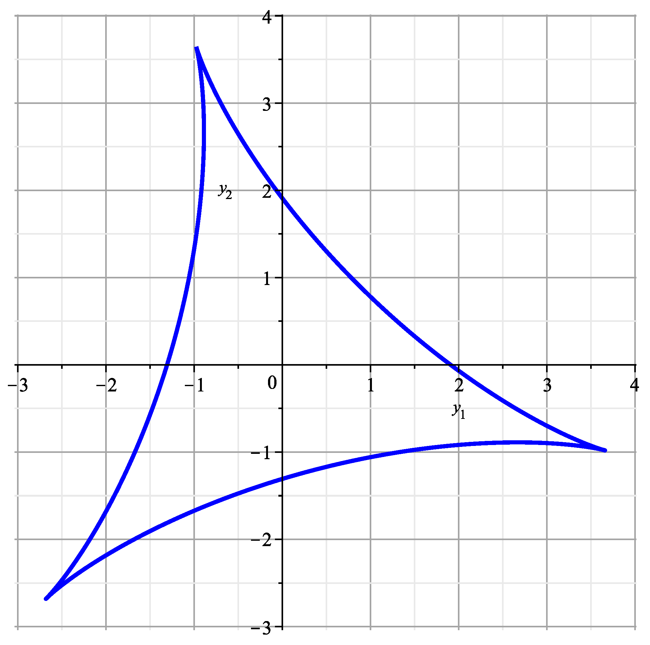 Axioms 12 00469 g006