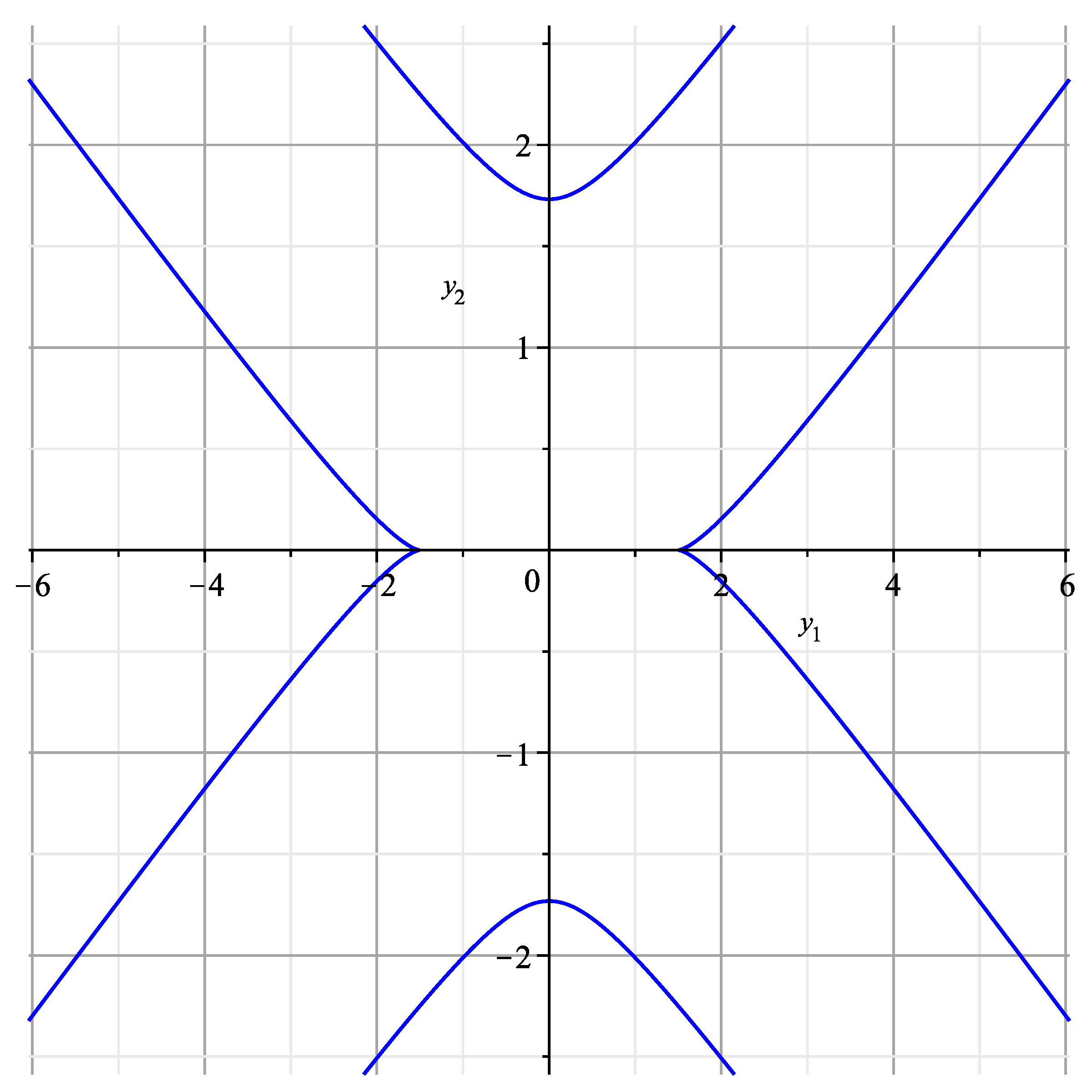 Axioms 12 00469 g013