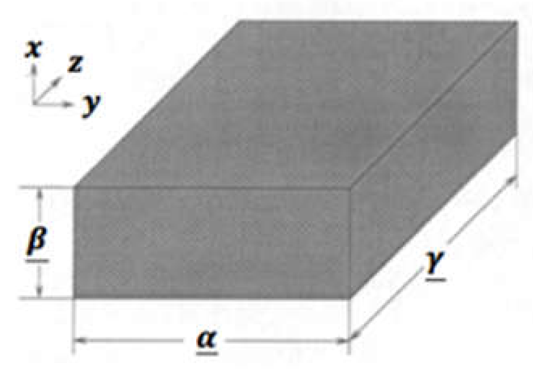Axioms 12 00473 g001 Axioms 12 00473 g001