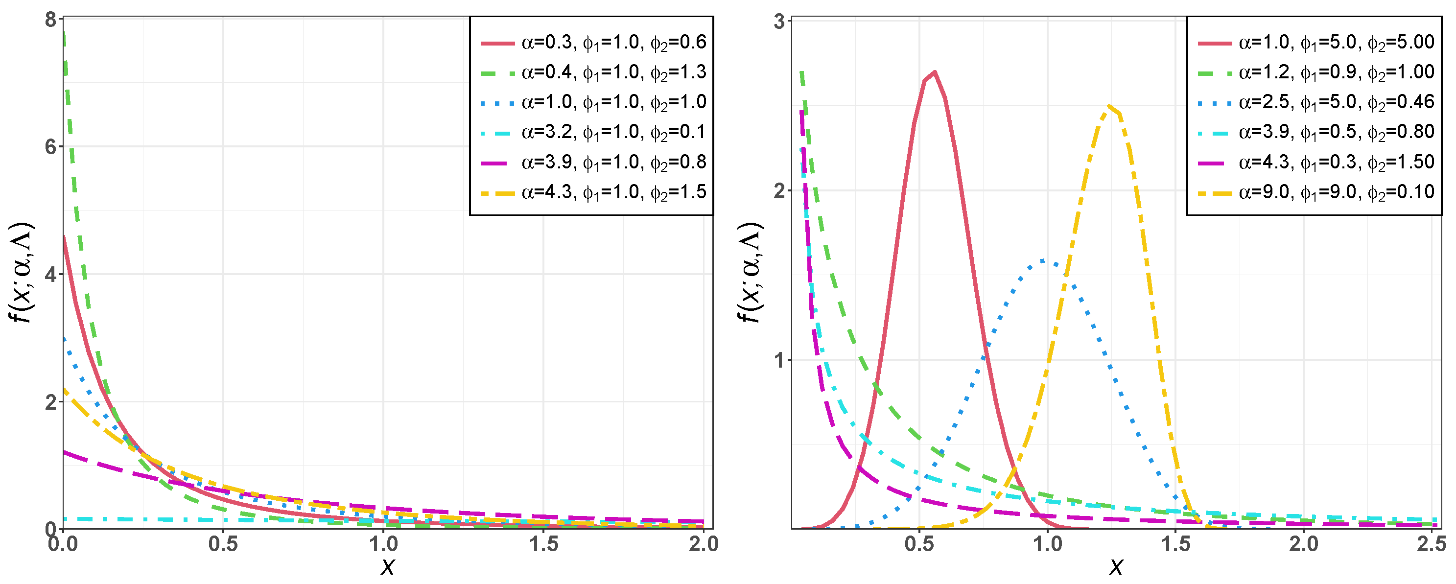 Axioms 12 00477 g001 Axioms 12 00477 g001