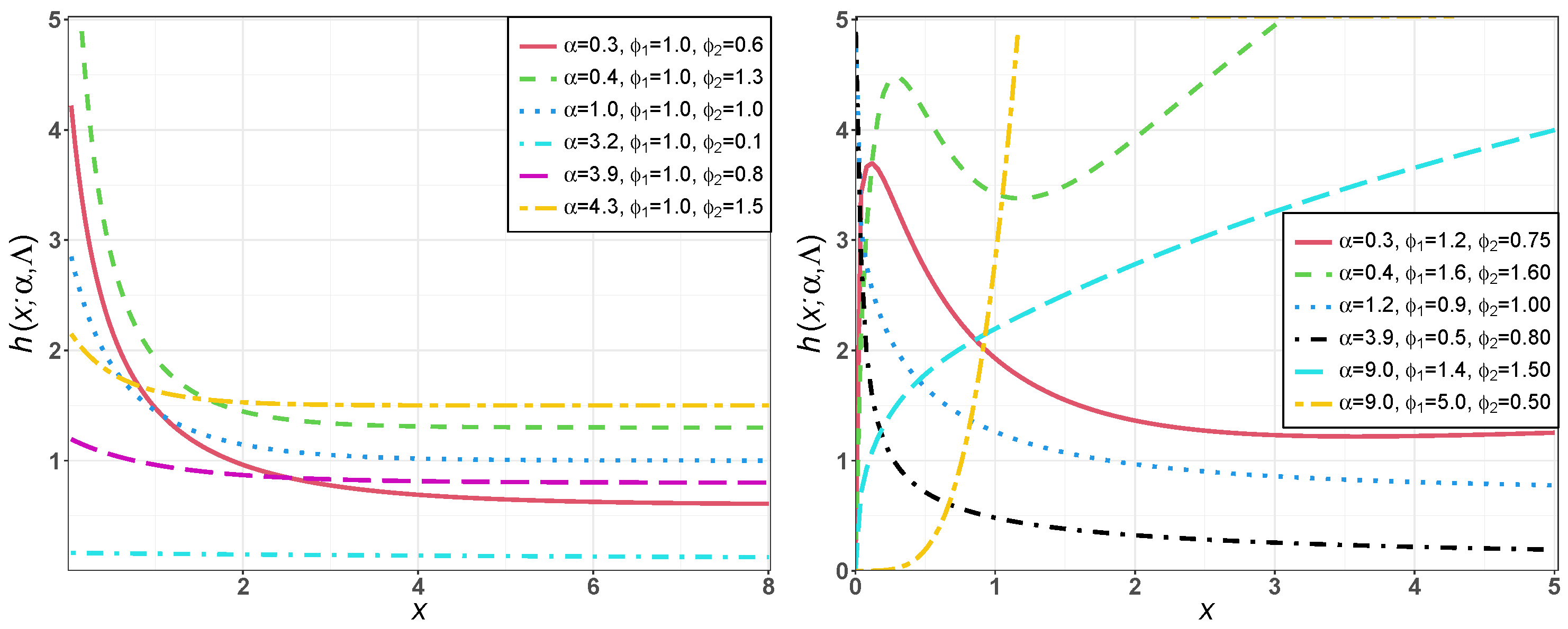 Axioms 12 00477 g002 Axioms 12 00477 g002